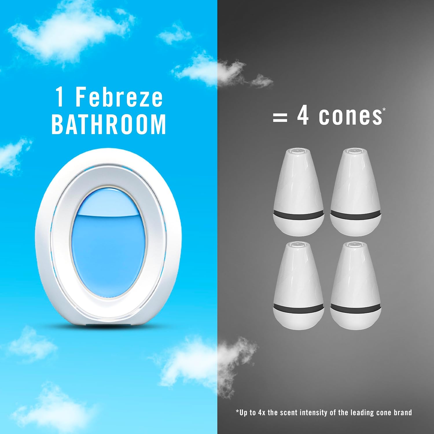 Febreze Bathroom Air Freshener, Odor-Fighting, Plug In Alternative, Air Fresheners for Home and Bathroom and Kitchen, Closet Air Fresheners, Linen & Sky Scent, 2 Count - Image 6