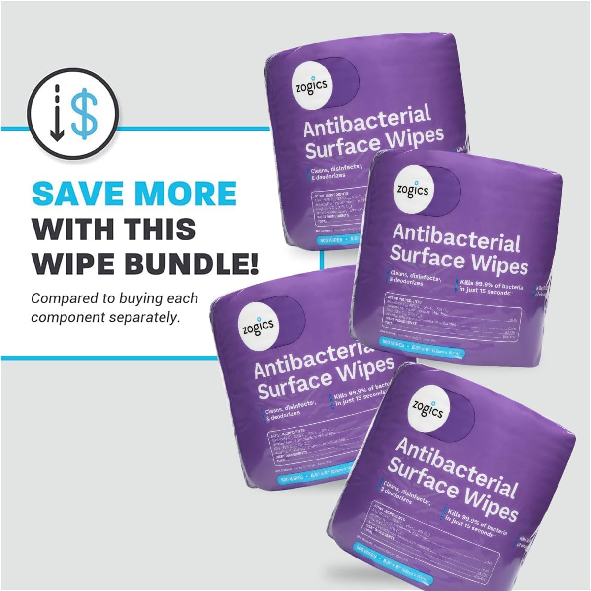 Zogics Antibacterial Wipes – Disinfecting Wipes for Sanitizing and Cleaning Surfaces and Equipment, EPA Registered Antibacterial Cleaning Wipes (3,200 Count – 4 Rolls of 800 Wipes) - Image 7