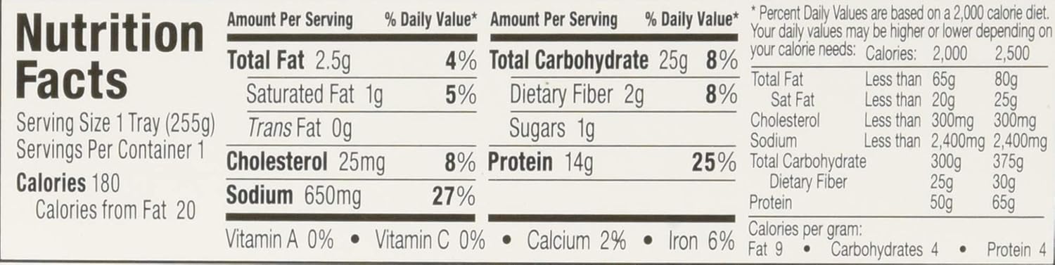 HORMEL COMPLEATS Protein Variety Pack (Pack of 5), 7.5 oz Microwave Tray– Microwave Meals, Prepared Foods - Image 2