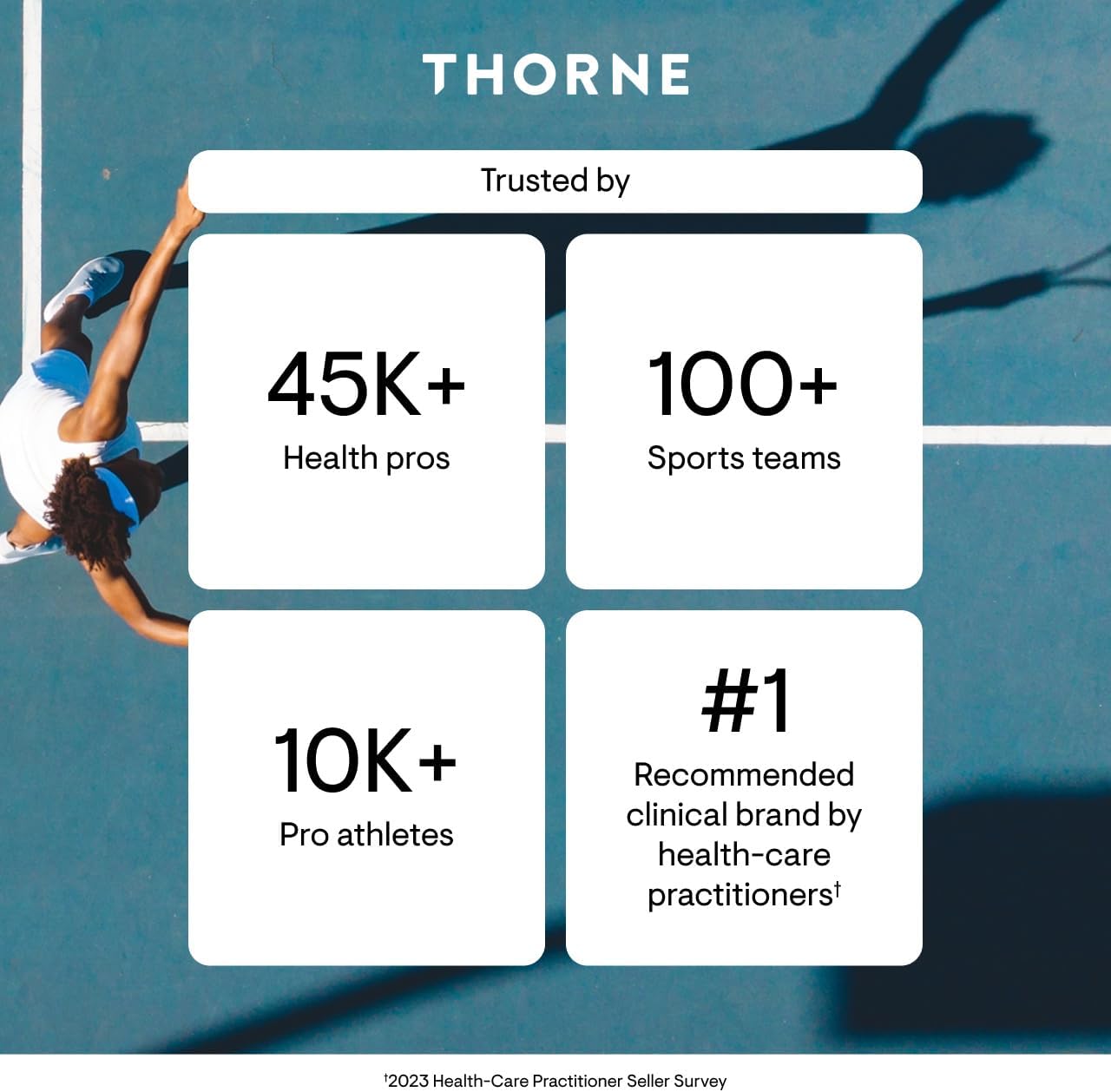 THORNE - Vitamin C 500 mg - Blend of Vitamin C and Citrus Bioflavonoids from Oranges - Supports Immune System, Cellular Energy Production & Collagen Synthesis* - Third-Party Certified - 90 Servings - Image 10