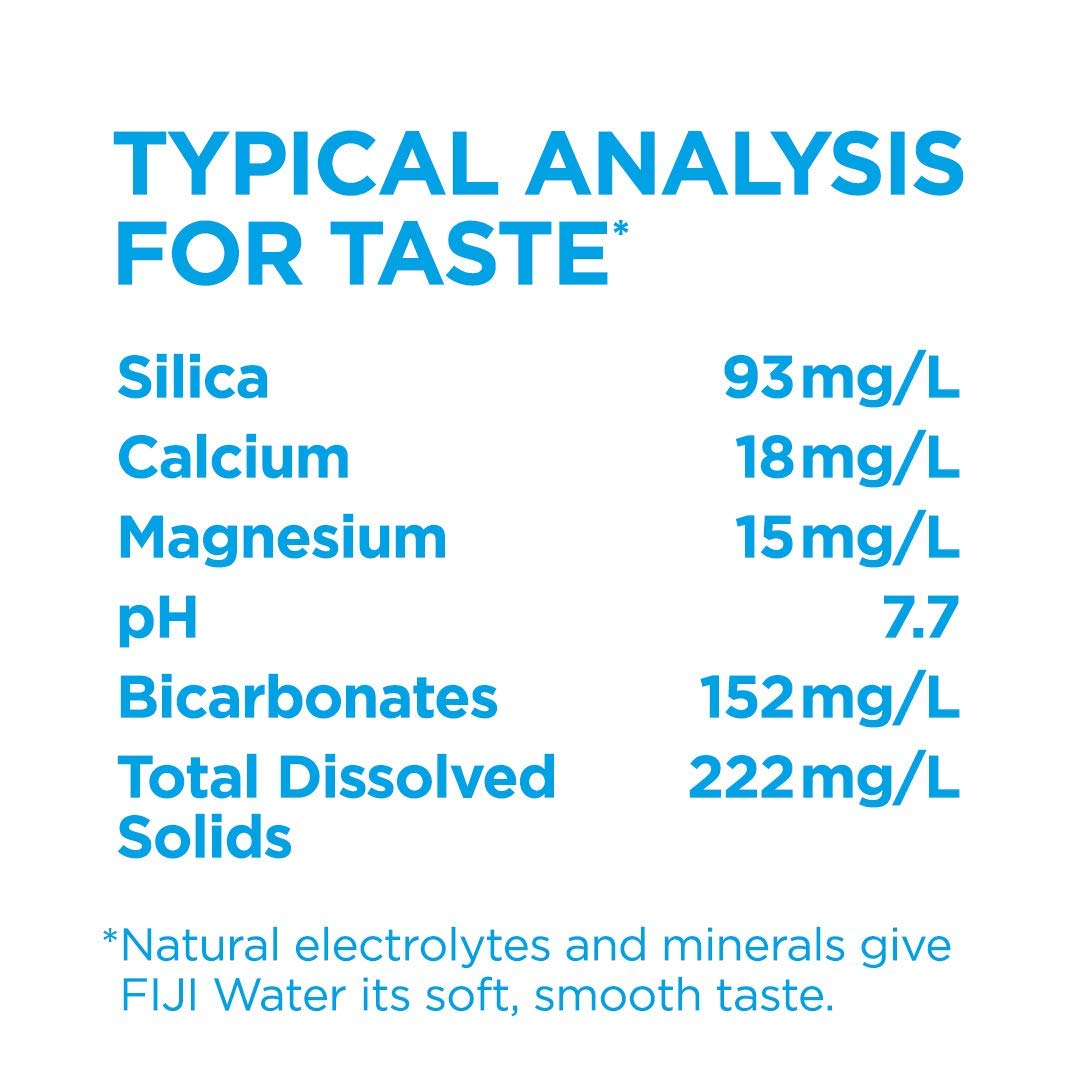 FIJI Natural Artesian Bottled Water 1.5 Liters / 50.7 Fl Ounce (Pack of 12) - 100% Natural Electrolytes - Image 8