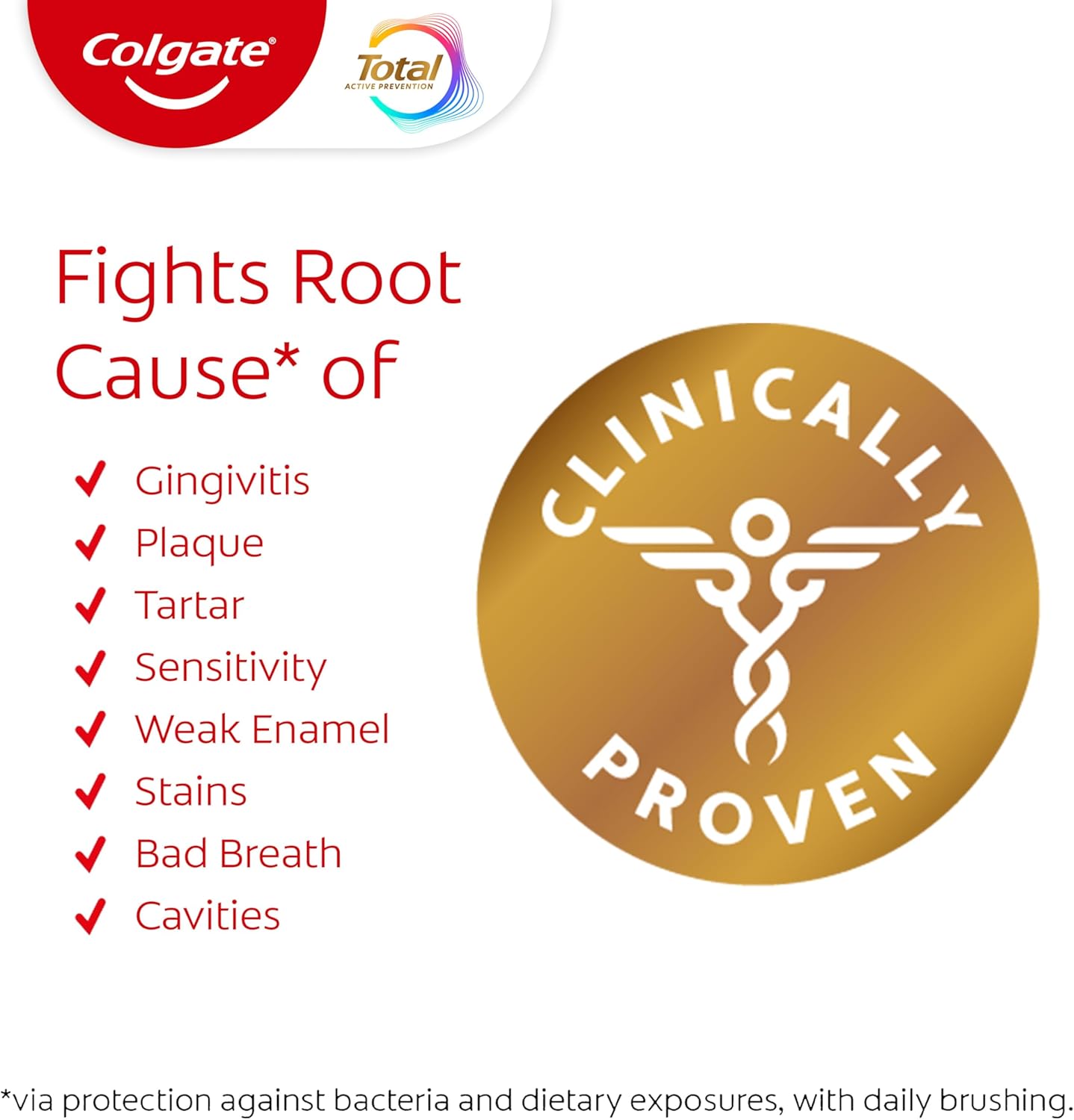 Colgate Total Whitening Toothpaste Paste, 5.1 oz, 2 Pack, Fluoride Antibacterial for Plaque, Gingivitis, Sensitivity, Stain Removal, Clinically Proven, Mint - Image 2