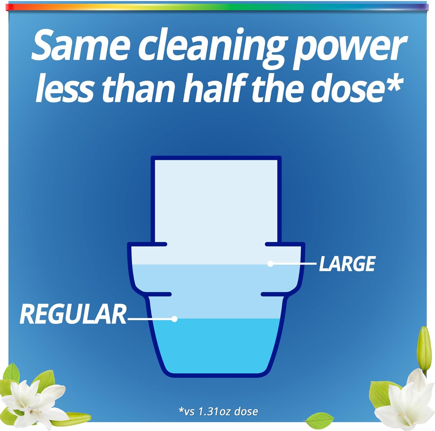 Purex Natural Elements Fresh Lilies & Linen Liquid Detergent, 82.5 oz, 165 Loads, Ultra-Concentrated, Dye-Free, USDA Certified Biobased Product - Image 7