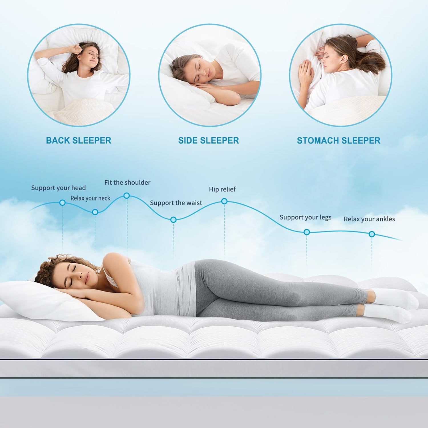MASVIS King Size Dual Layer 4 Inch Memory Foam Mattress Topper, 2 Inch Gel Memory Foam and 2 Inch Cooling Pillow Top Mattress Pad Cover for Back Pain, Medium Support - Image 3