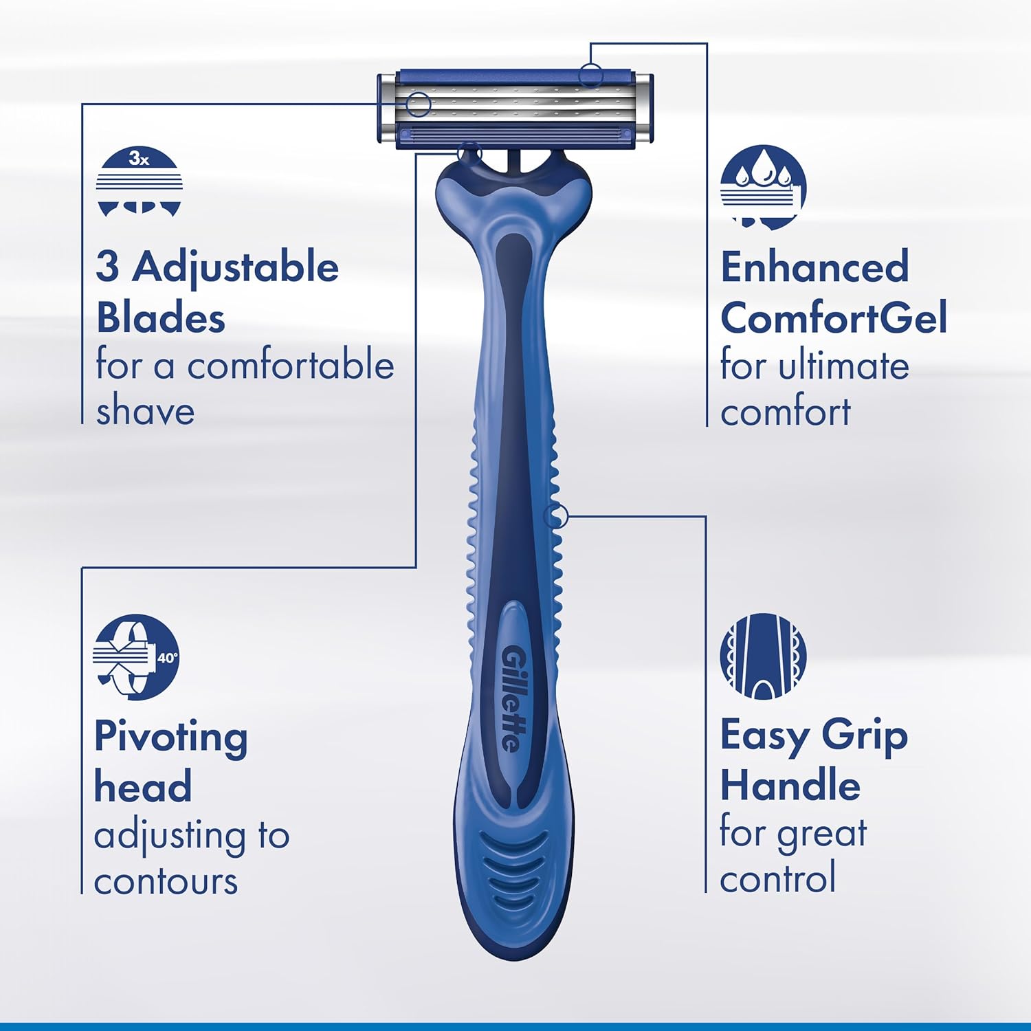 Gillette Sensor3 Comfort Disposable Razors for Men, 8 Count, Lubrastrip Glides Easily Over Your Skin - Image 4