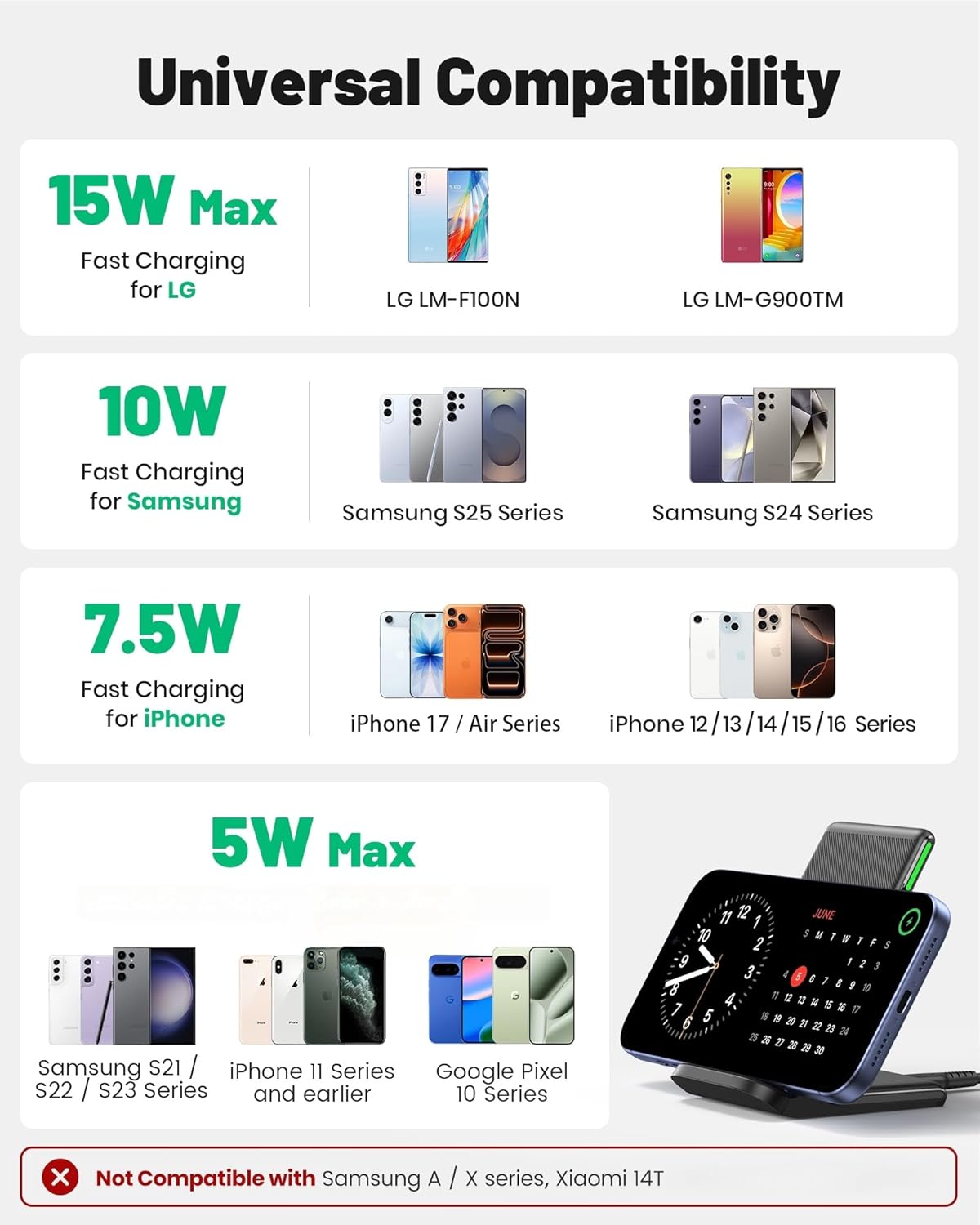 INIU Wireless Charger, 15W Fast Wireless Charging Station with Sleep-Friendly Adaptive Light Compatible with iPhone 17 16 15 14 13 12 Pro Max Samsung Galaxy S25 S24 S23 Note 20 Google etc - Image 4