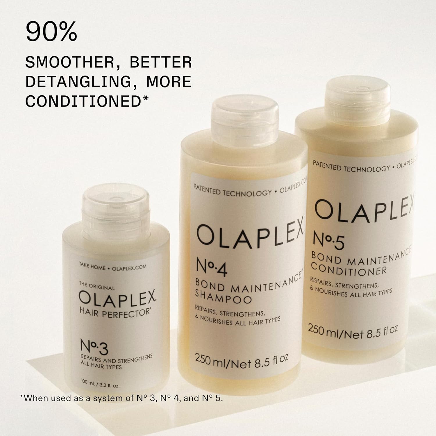 Olaplex N°.5 Bond Maintenance™ Hair Strengthening Conditioner: Repairs Damage & Defend Against Future Breakage | Reduce Frizz | For Coily, Curly, Straight, and Wavy - Image 2