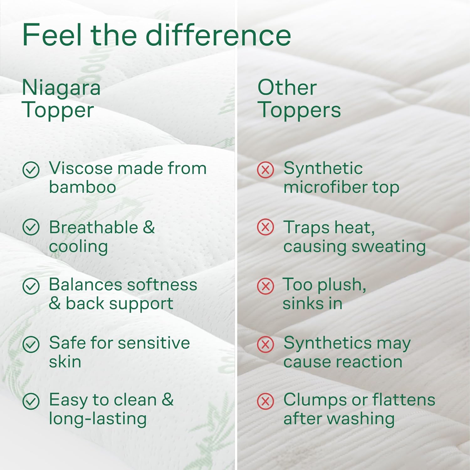 Niagara Sleep Solution Ultra Soft King Size Mattress Topper - Rayon Derived from Bamboo Pillow Top Mattress Pad for Back Pain Relief - Naturally Cooling for Hot Sleepers, Green - Image 7
