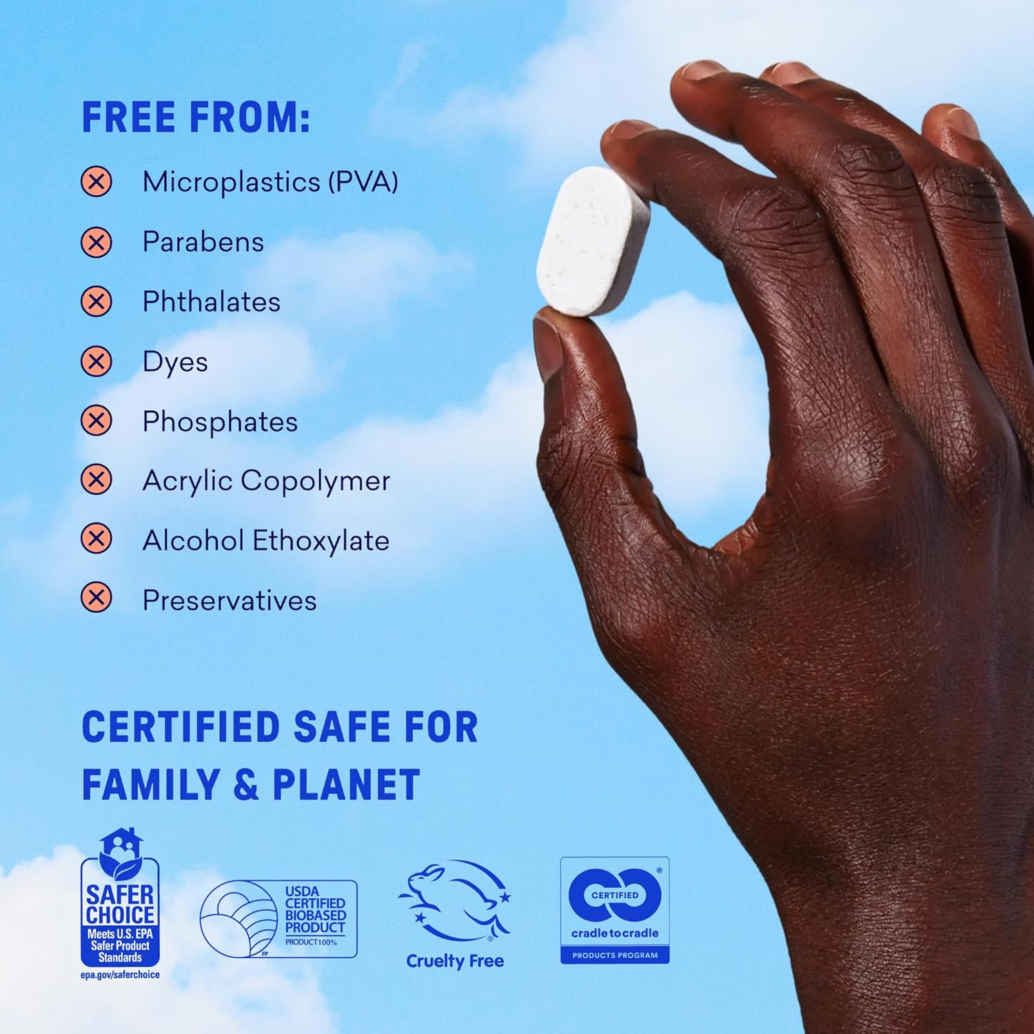BLUELAND 100% Plastic-Free Dishwasher Detergent Tablets, 60 Count, Free & Clear, Eco-Friendly Dishwashing Pods, Natural, USDA Certified biobased - Image 7