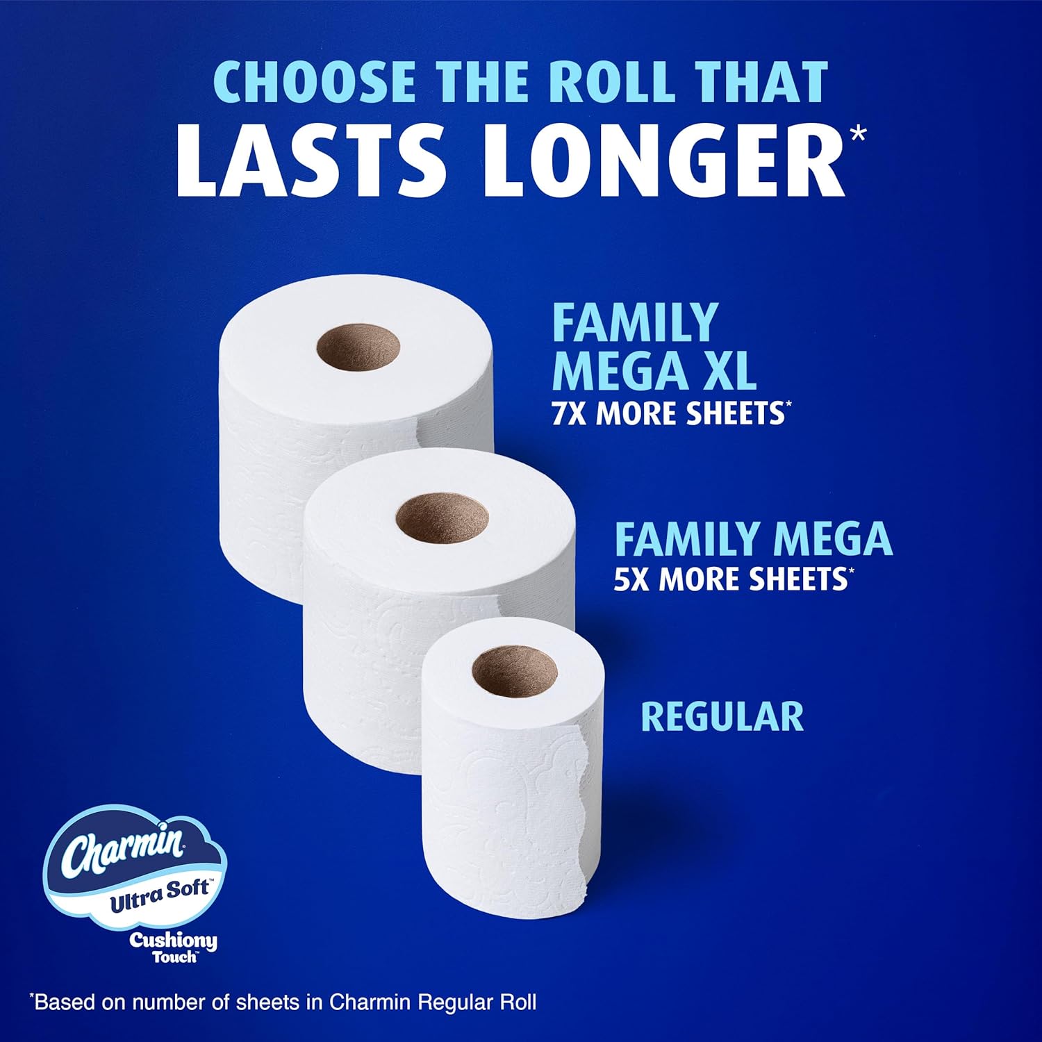 Charmin Ultra Soft Cushiony Touch 2-Ply Toilet Paper, 18 Family Mega Rolls = 90 Regular Rolls, White - Image 7