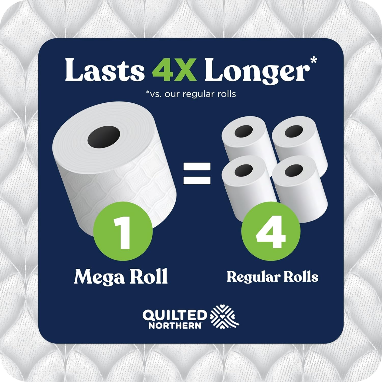 Quilted Northern Ultra Soft & Strong Toilet Paper, 6 Mega Rolls = 24 Regular Rolls, 5X Stronger*, Premium Soft Toilet Tissue - Image 6