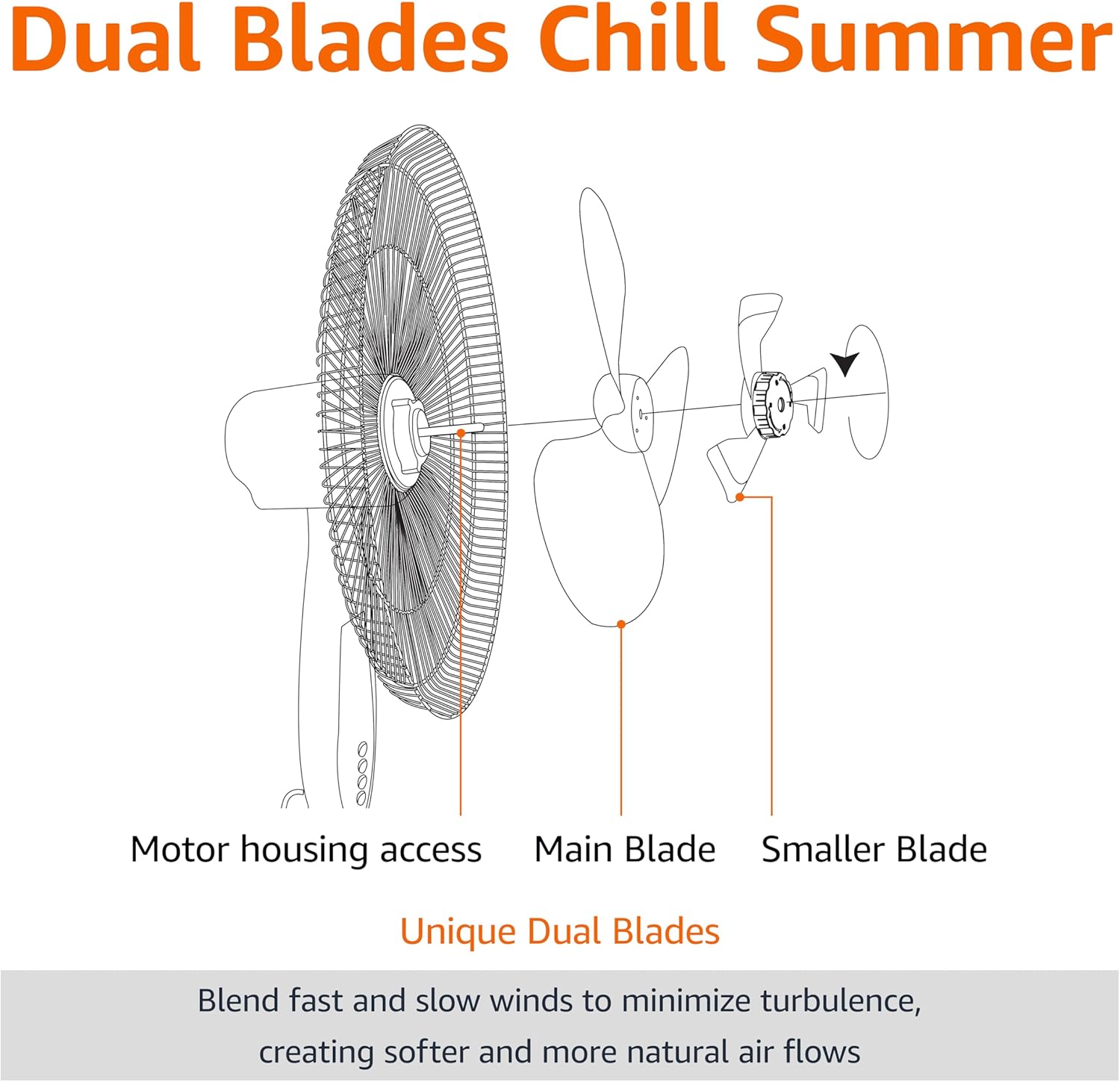 Amazon Basics 16-inch Quiet DC Motor Standing Floor Fan for Bedroom, 12 Speed with Remote, 3 Breeze Modes, Adjustable Height, Dual-Layered Blades, Timer, Energy Efficient (28W), White - Image 3