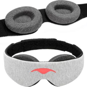 Manta Original Sleep Mask – Maximum Blackout Sleep Mask for Deep Sleep, Adjustable with Detachable Eye Cups, Zero Eye Pressure for Back & Belly Sleepers, Ideal for Travel, Shift Work & Daytime Sleep