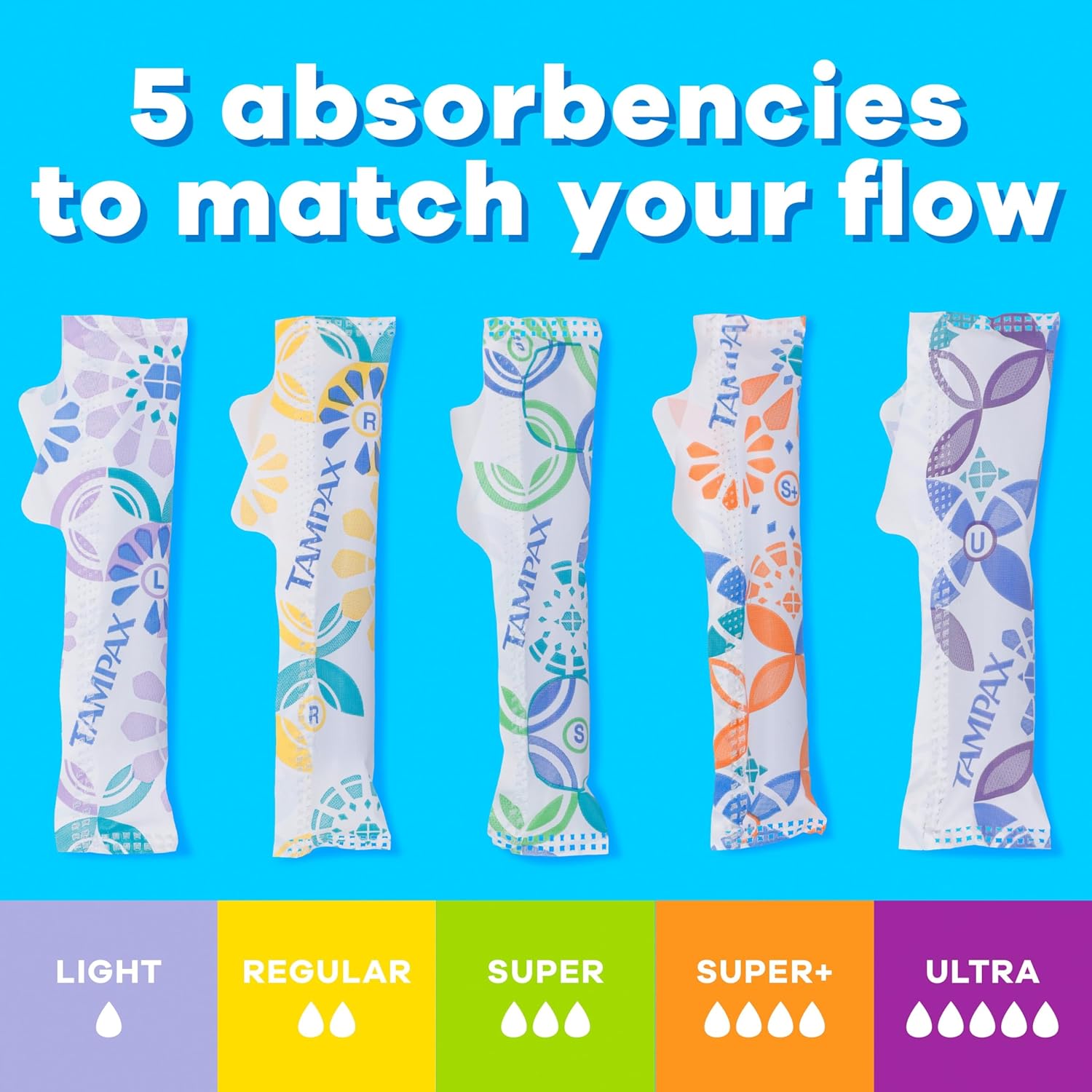Tampax Pearl Tampons for Women Multipack, with LeakGuard Braid, Regular/Super/Super Plus Absorbency, Unscented, 47 Count - Image 4