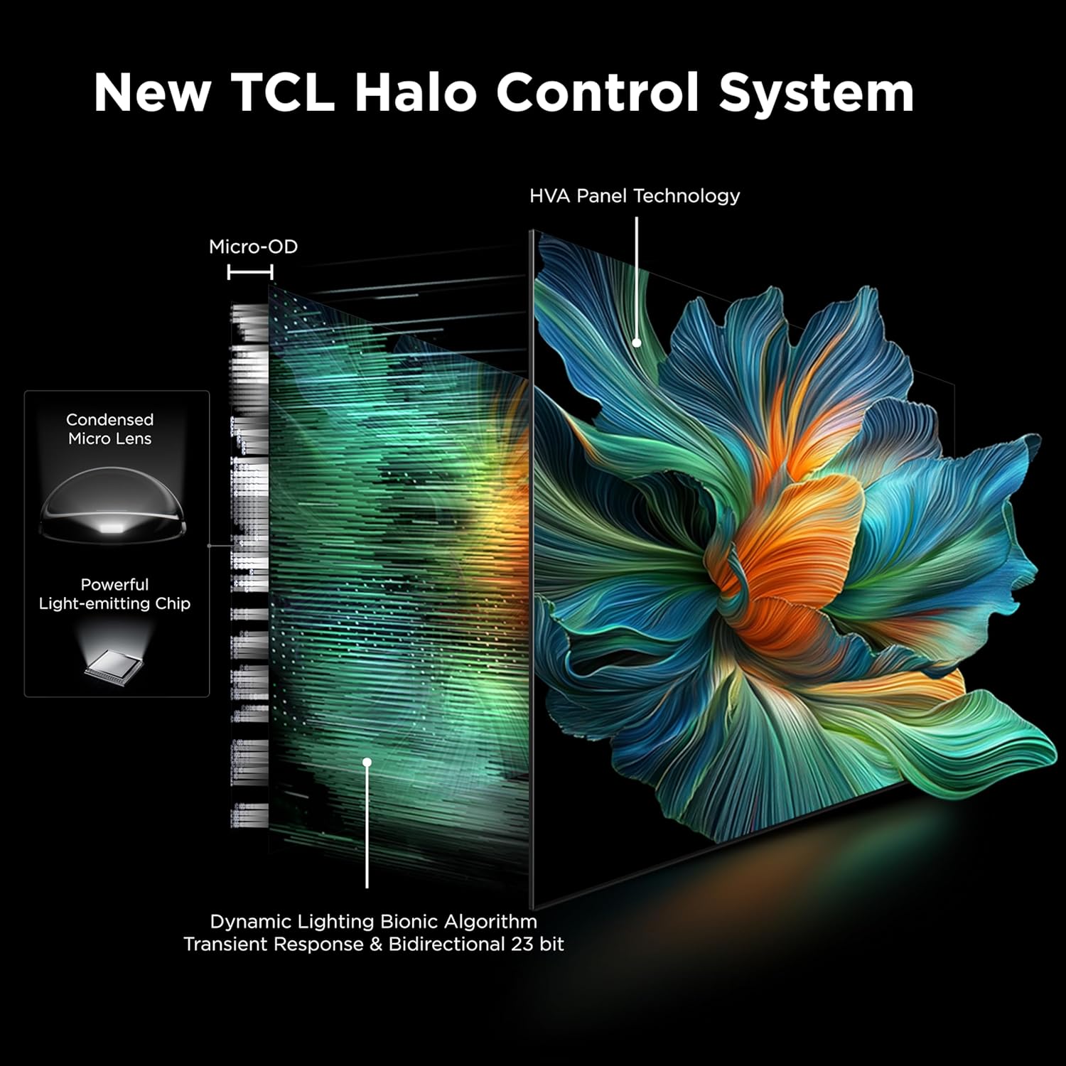 TCL 98 Inch Class QM6K Series | Mini LED QLED 4K HDR | 98QM6K, 2025 Model | 120HZ-144HZ High Brightness Smart Google TV Dolby Atmos Onkyo Audio | Voice Remote Alexa Gaming Streaming Television - Image 5