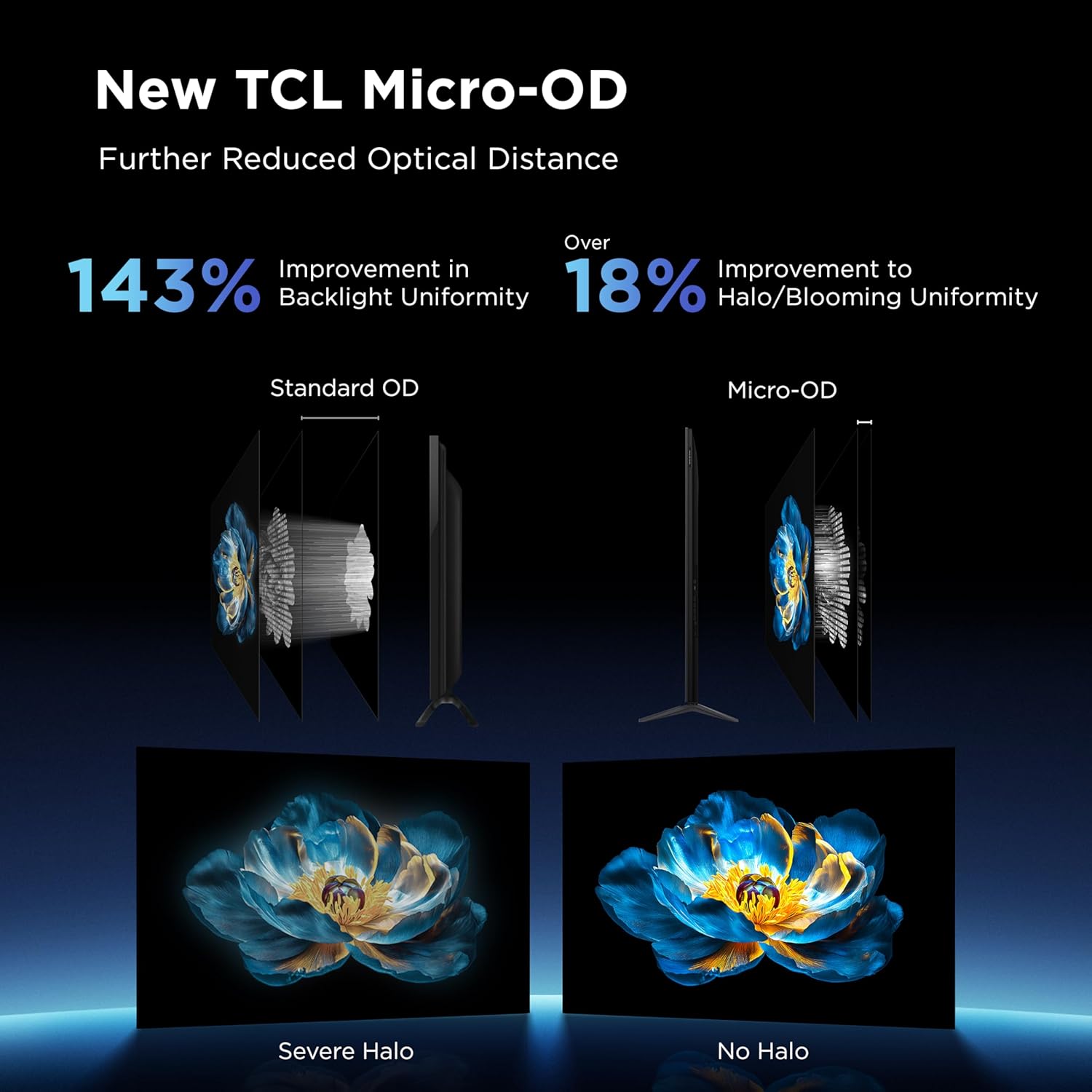 TCL 98 Inch Class QM6K Series | Mini LED QLED 4K HDR | 98QM6K, 2025 Model | 120HZ-144HZ High Brightness Smart Google TV Dolby Atmos Onkyo Audio | Voice Remote Alexa Gaming Streaming Television - Image 8