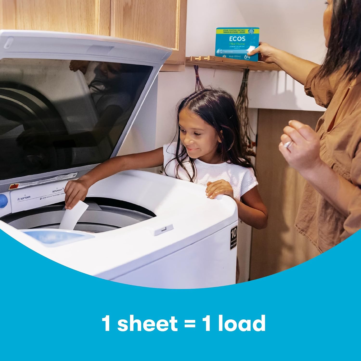 ECOS Laundry Detergent Sheets Vegan, No Plastic Jug, No Mess, Liquid Free - Hypoallergenic, Plant Powered Laundry Detergent Sheet - Magnolia & Lily - 64 Count (Pack of 1) - Image 7