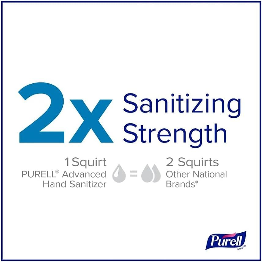 PURELL Advanced Refreshing Gel Hand Sanitizer, Clean Scent, 1.5 L Pump Bottle, 4/Carton - Image 7