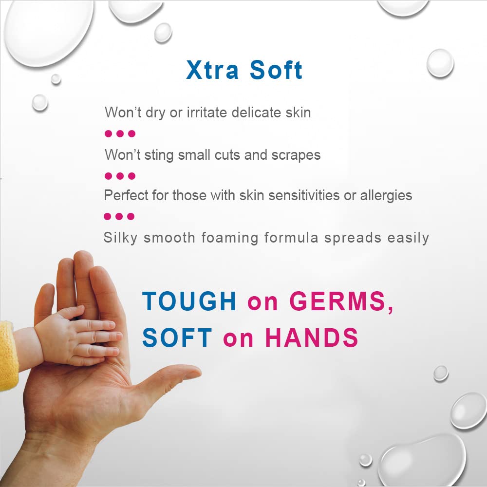 X3 Clean Foaming Hand Sanitizer, Alcohol Free and Fragrance Free, Kills 99.9% Germs, Moisturizing Formula, Travel Size 2.5 oz (3 Pack) - Image 5