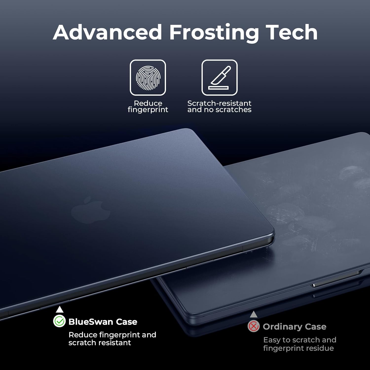 BlueSwan Matte Case for MacBook Pro 14 M5 M4 M3 M2 M1 Pro/Max 2026-2021, Compatible A3426 A3427 A3434 A3401 A3112 A2992 A2918 A2779 A2442, Hard Shell Protective Cover, Matte Midnight - Image 7