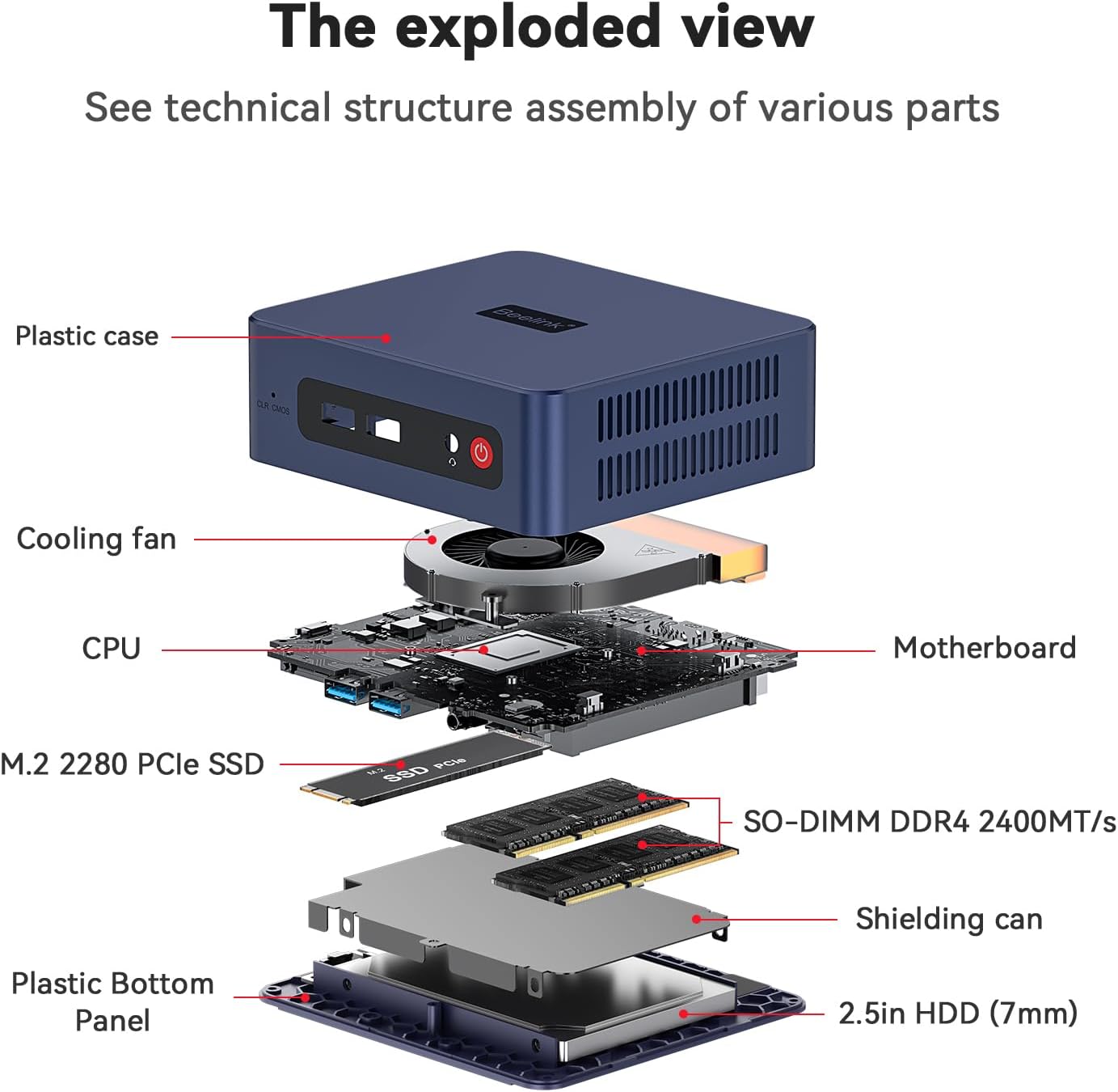 Beelink SER3 Mini PC, AMD Ryzen 3 3200U(14nm, 2C/4T) up to 3.5GHz, Mini Gaming Computer 16GB DDR4 RAM 500GB PCIE3.0 X4 SSD, Micro PC 4K@60Hz Dual Display, Mini Computer WiFi6/BT5.2/HTPC/W-11 Pro - Image 7