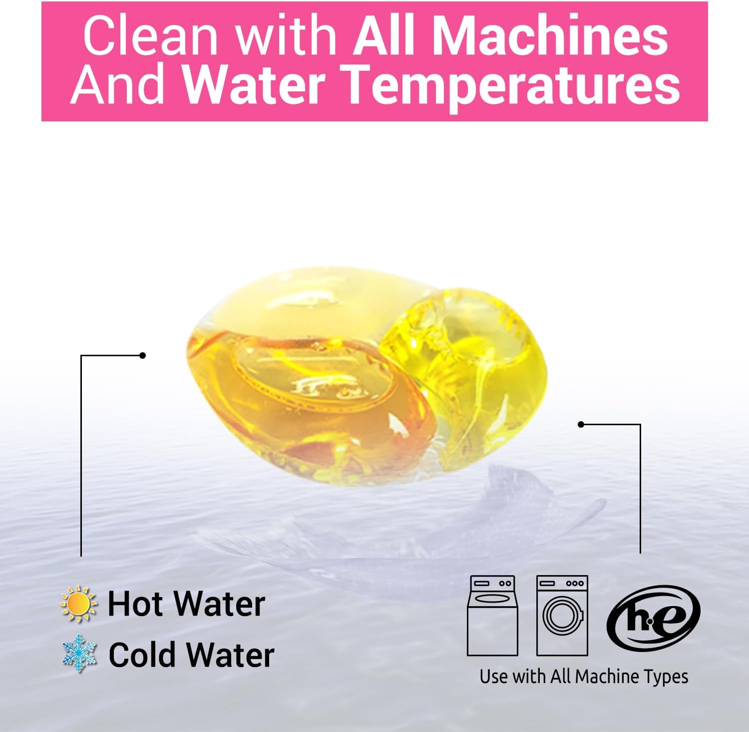 WBM Home Laundry Detergent Pods, Total 128 Count | Amber Fall Fragrance | 10 in 1 Laundry pods Detergent Ultra Power Cleaning with Plant-Based Scent, Extra Protection With 4D Stain Remover - Image 9
