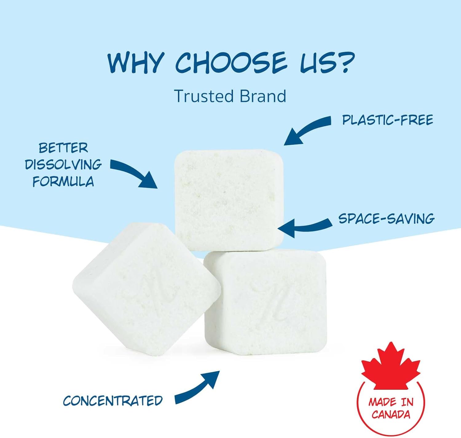 Nellie's Laundry Cubes 64 Load - Zero Plastic, PVA-Free Laundry Detergent - Tough on Stains & Odors - Dissolves in Hot or Cold Water - HE & Standard Machine Safe - Made in Canada - Image 8
