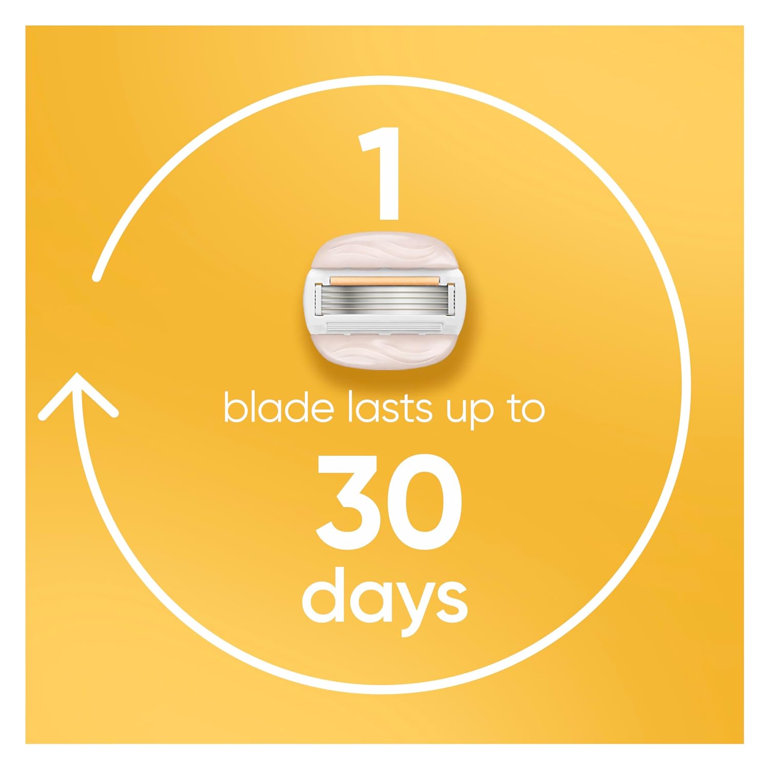 Gillette Venus Moistureglide Women's Razor Refills, 5 Refill Cartridges, Fits Venus Reusable Razor Handles, 5-Bladed Razor Blades with Built-in Shave Gel Bars, Women's Razor - Image 6
