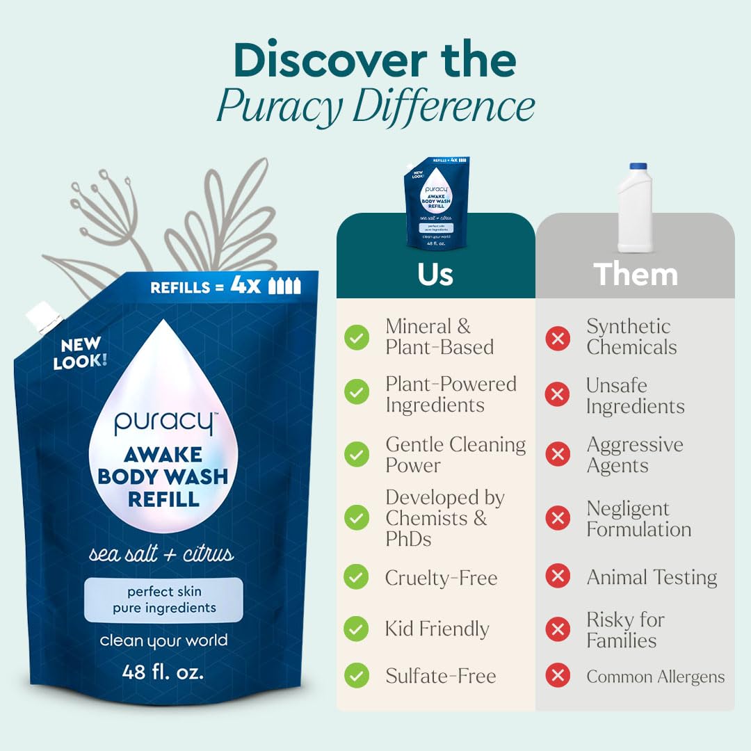 Puracy Body Wash Refill, Natural Body Wash, 98.6% Pure Plant Ingredients, Moisturizing Shower Gel for Women Men Kids, Body Soap for Dry Sensitive Skin Gently Scented with Citrus & Sea Salt, 48 Oz - Image 8