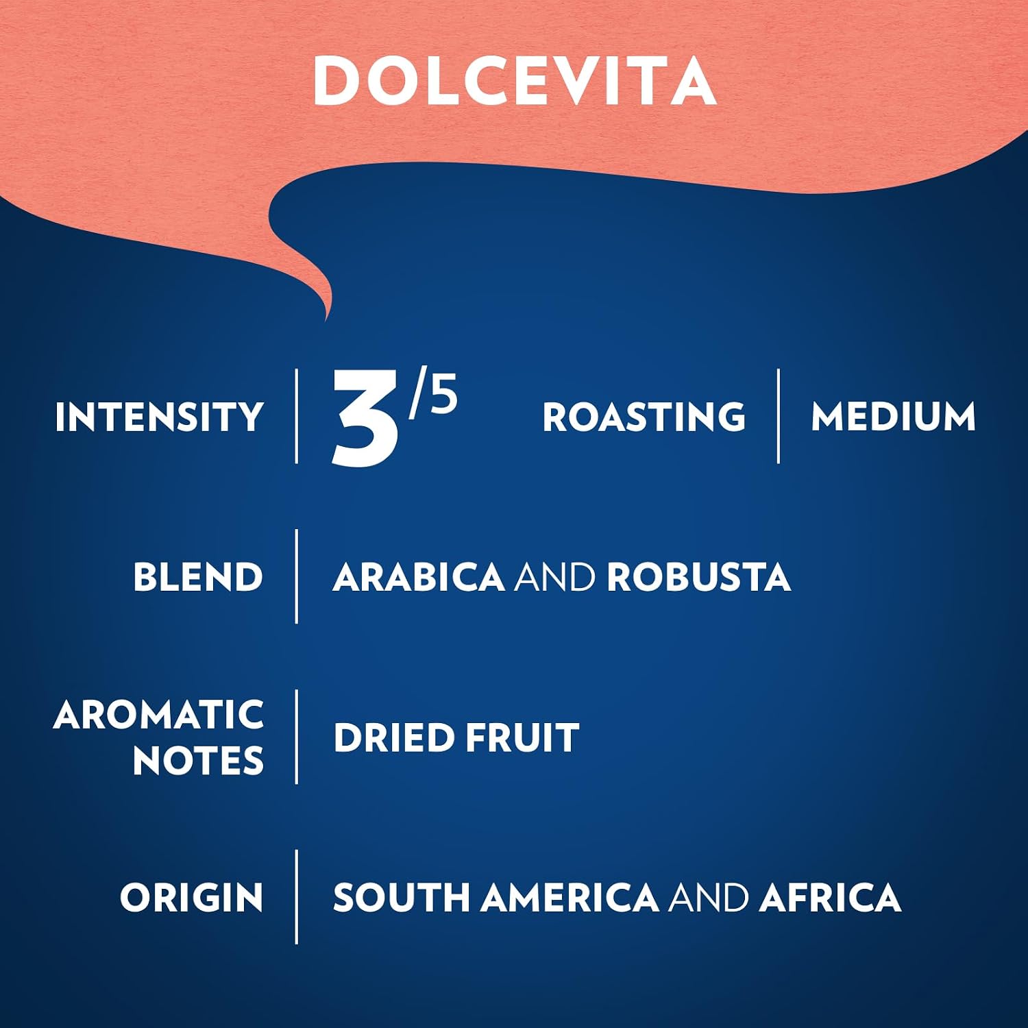 Lavazza Dolcevita Classico Ground Coffee 6 Bags of 12oz, Medium Roast, Rich and Full-bodied, Intensity 3/5, Arabica and Robusta, Ideal for Drip Brewers, (Pack of 6) - Package May Vary - Image 7