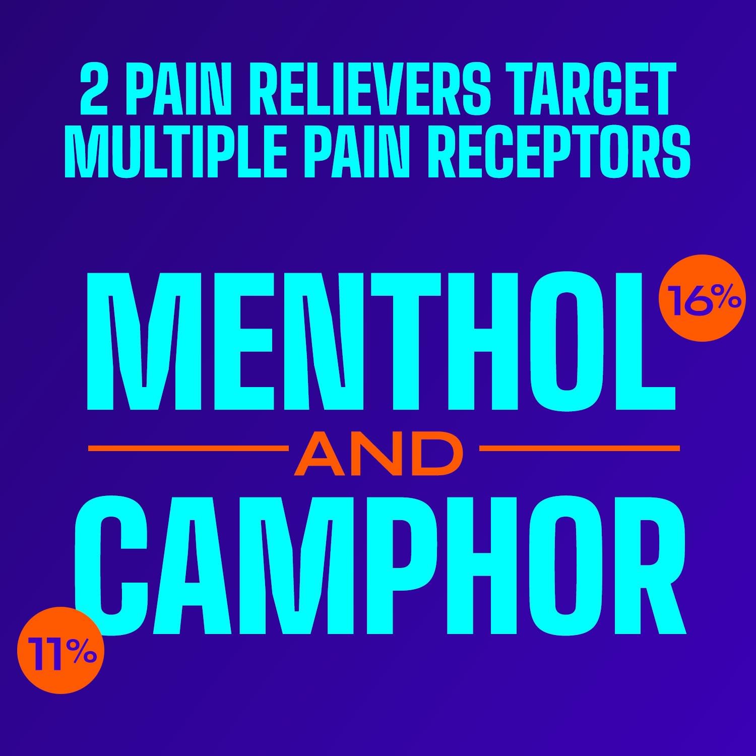 Icy Hot Advanced PRO Pain Relief Massaging Balm, Fast-Acting Max Strength Pain Relief With Menthol 16% and Camphor 11% for Backaches, Joints, Muscle Strains and Arthritis, Essential Oil Scent, 1.25 oz - Image 6