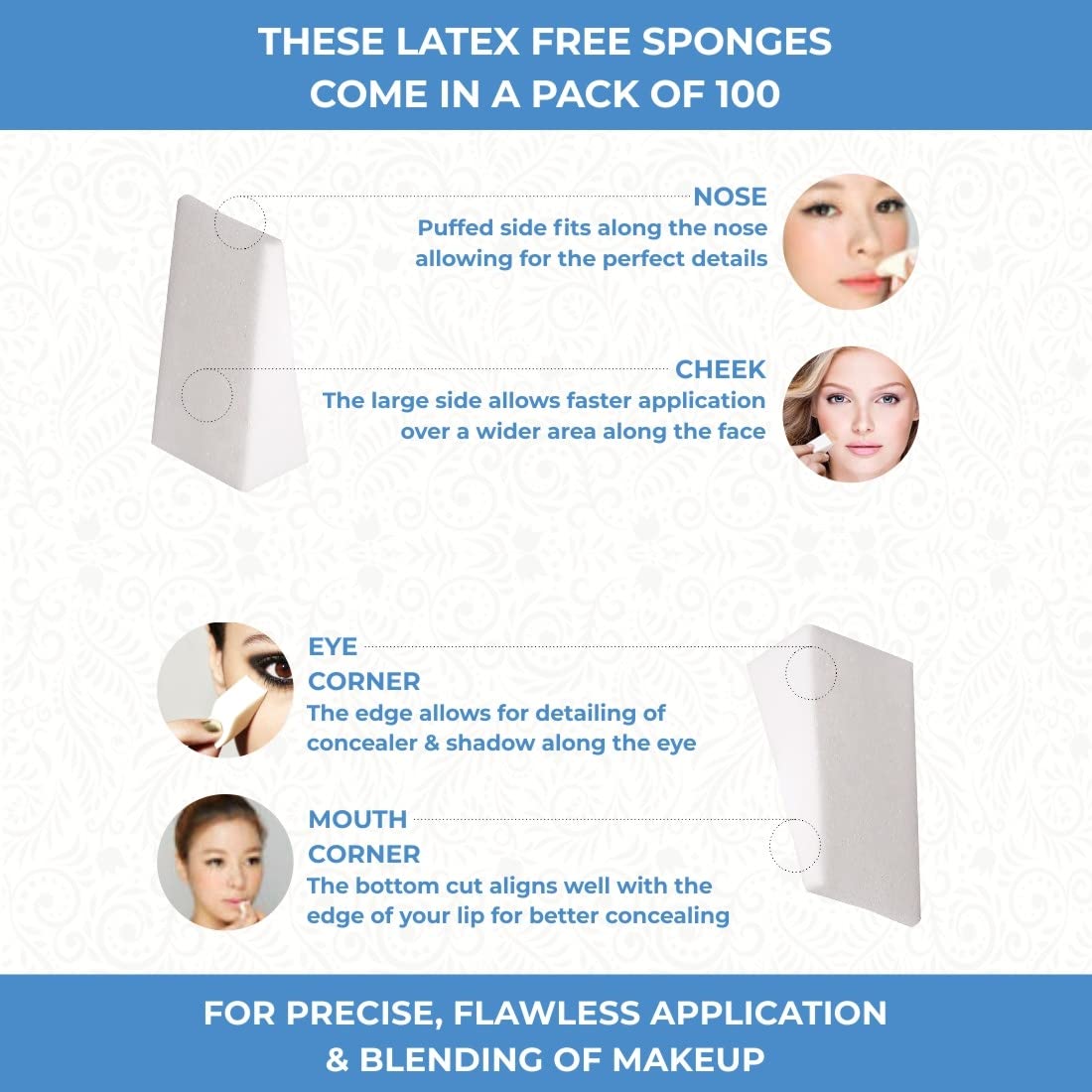 ForPro Professional Collection Beauty Wedges, Latex Free Foam Sponges, Makeup Blenders for Powder and Liquid Makeup, 100-Count - Image 5