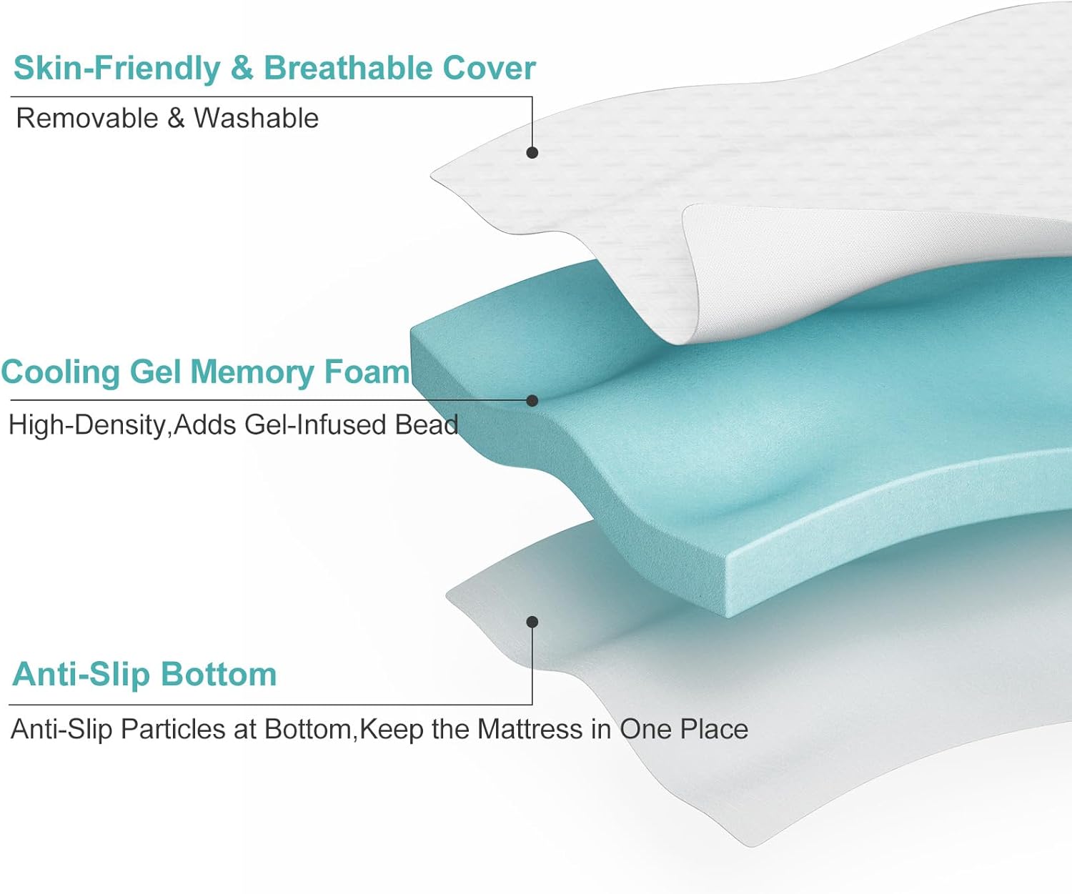 EDILLY 3 Inch Cooling Gel Memory Foam Mattress Topper Queen Size,with Removable & Washable Bamboo Cover,Soft Breathable Mattress Pad,Bed Topper for Back Pain Relief (60x80) - Image 3