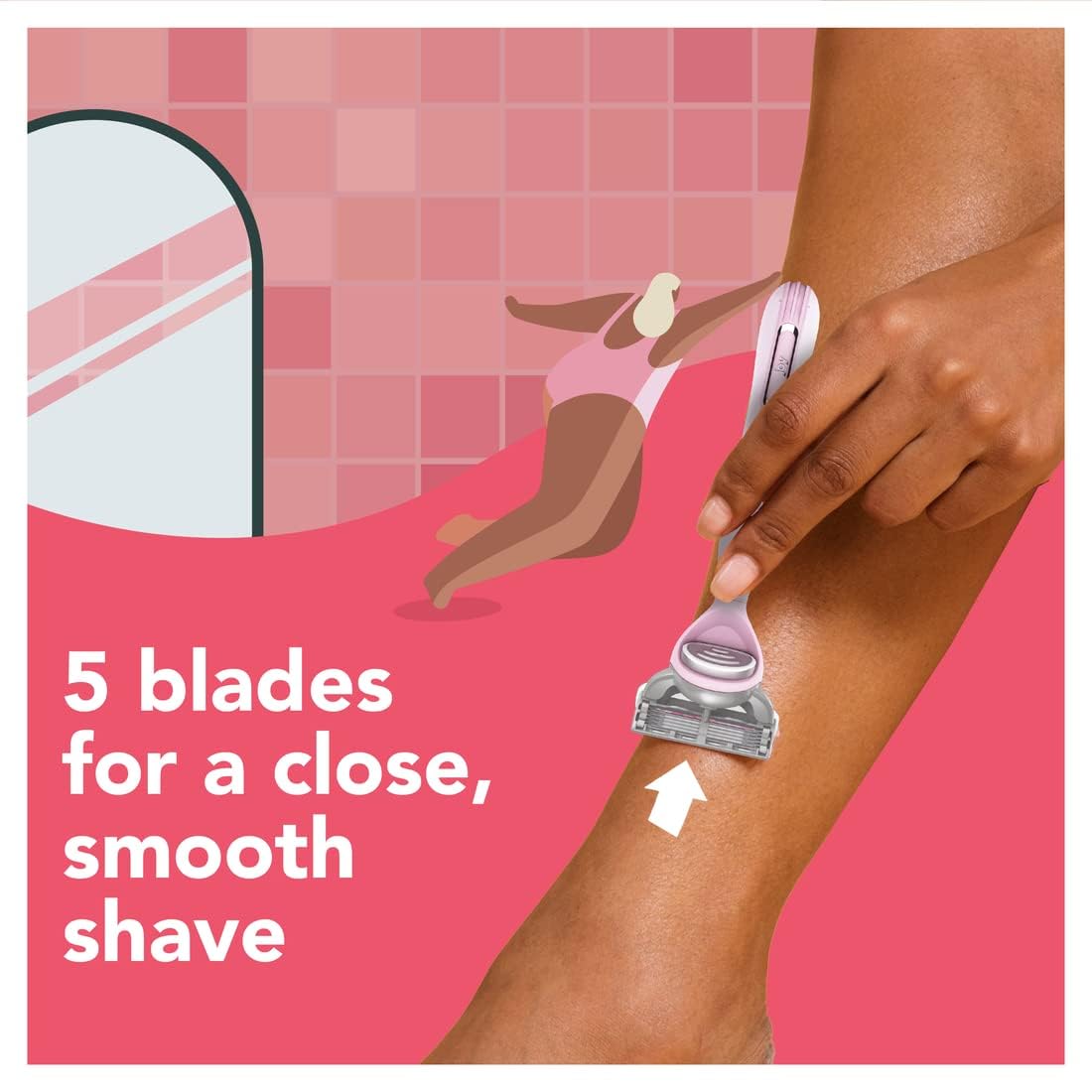 joy Razors for Women, 1 Handle, 8 Razor Blade Refills, Pink, Lubrastrip to Help Avoid Skin Irritation - Image 3