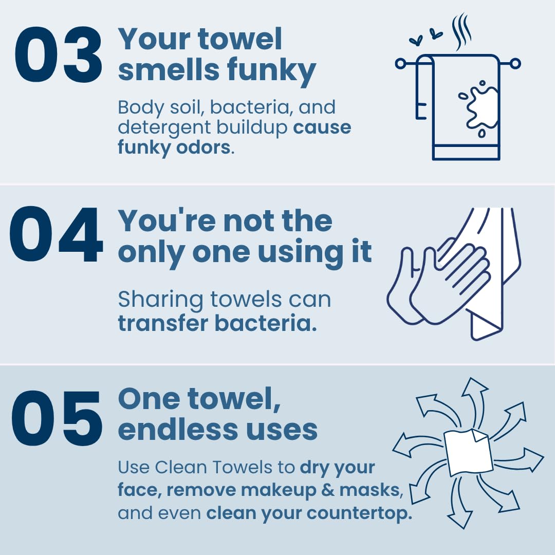 Clean Skin Club Clean Towels XL® Supreme, 100% USDA Biobased Face Towel, Disposable Face Towelette, Eczema Association Accepted, Thicker Textured Dry Wipes, Ultra Absorbent & Soft, 1 Pack, 50 Ct - Image 5