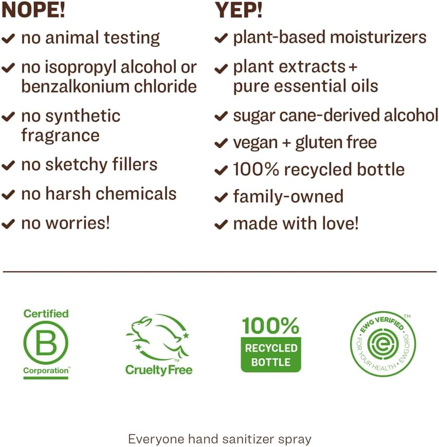 Everyone Coconut & Lemon Hand Sanitizer Spray, 2 FZ - Image 5