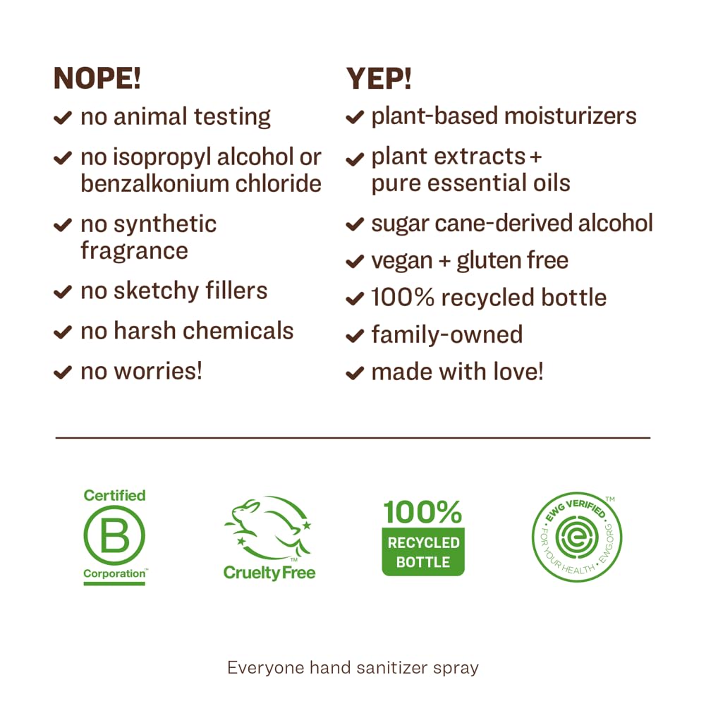 Everyone Coconut & Lemon Hand Sanitizer Spray, 8 FZ - Image 5