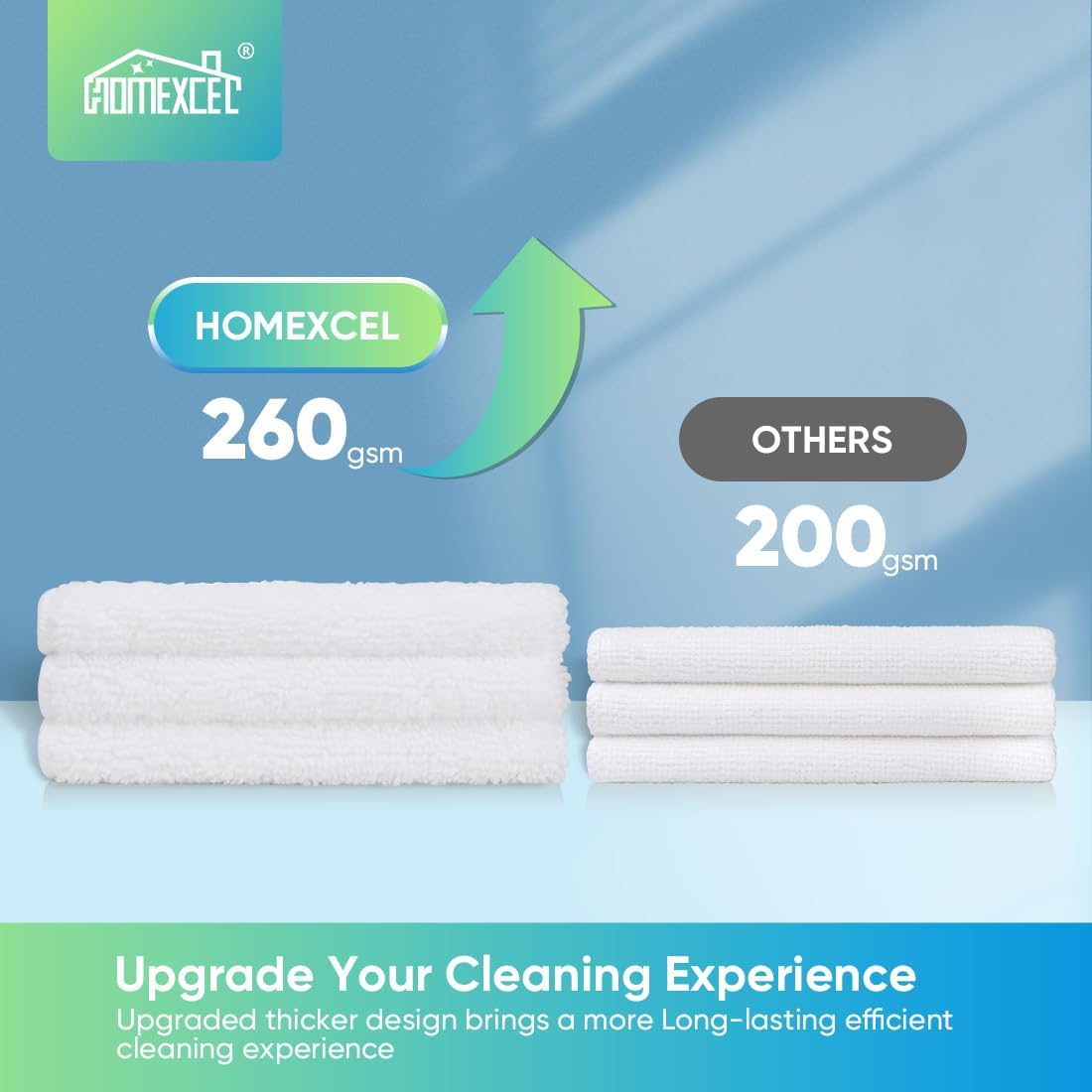 HOMEXCEL White Microfiber Cleaning Cloth, 12 Pack Premium Microfiber Towels for Cars, Lint Free, Scratch-Free, Highly Absorbent, Reusable Cleaning Rags for Car, Household, Kitchen, Window, 11.5"X11.5" - Image 4