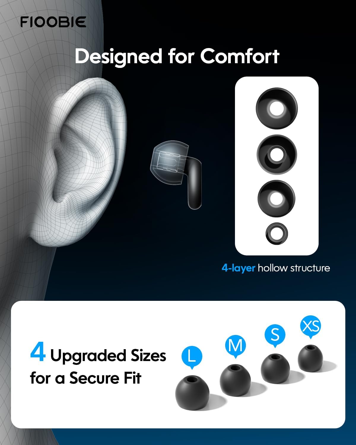 2026 Pro Ear Plugs for Sleeping, 46dB ASTM Certified Noise Cancelling Ear Plugs for Side Sleepers, 360° Pressure-Balanced, Snore & Noise Blocking with 6 Ear Tips, All-Day Comfortable Fit, Black - Image 5