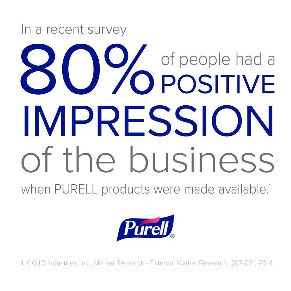 Purell Advanced Hand Sanitizer Gel ES1 Push-Style Hand Sanitizer Dispenser 450 mL Refill Bottle (Pack of 2) - 4450-06-EC2PK - Image 6