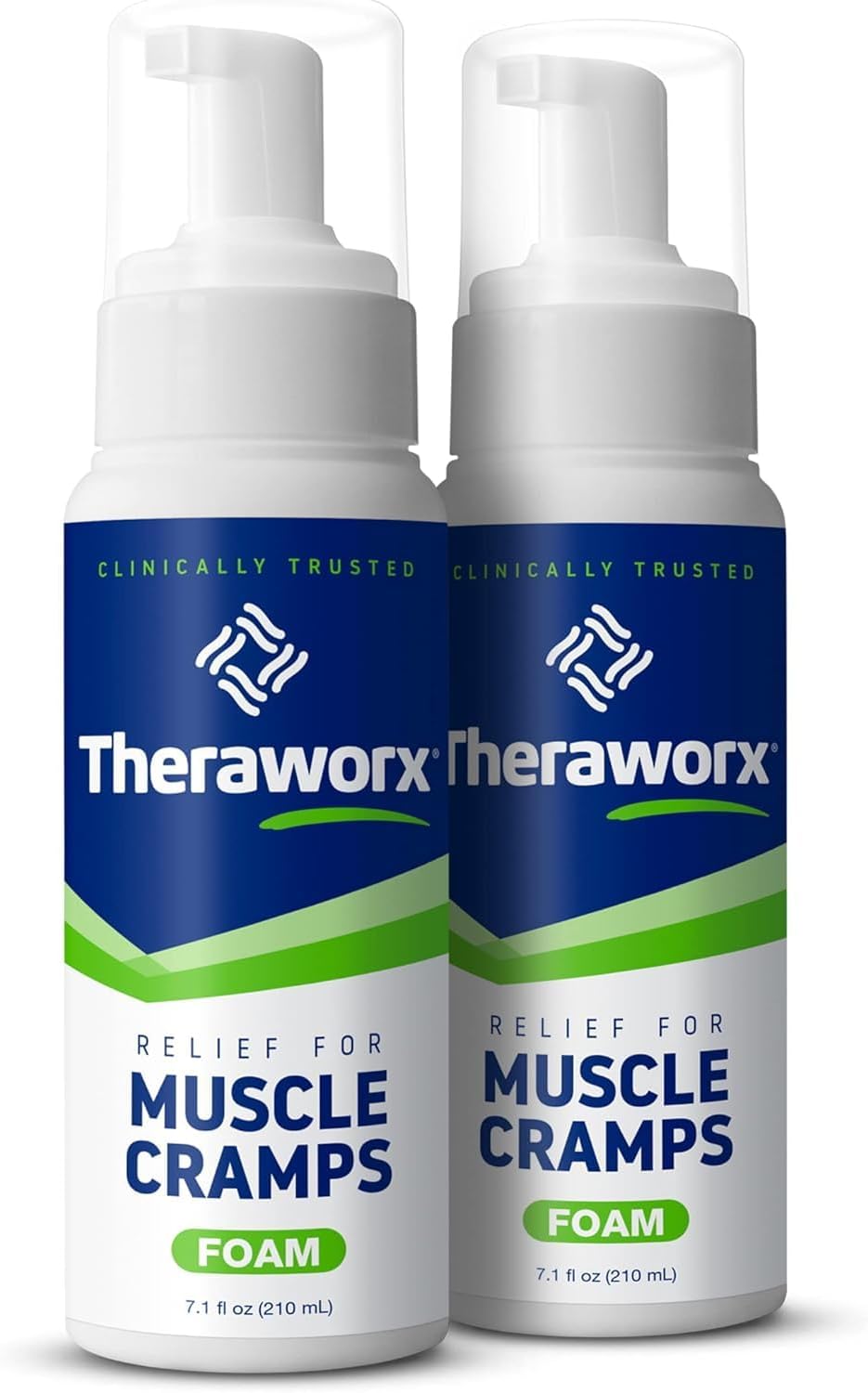 Theraworx for Muscle Cramps Relief Foam Made with Magnesium Sulfate, Fast-Acting Muscle & Leg Cramp Support, Paraben-Free 7.1 oz - 2 Count - Image 2