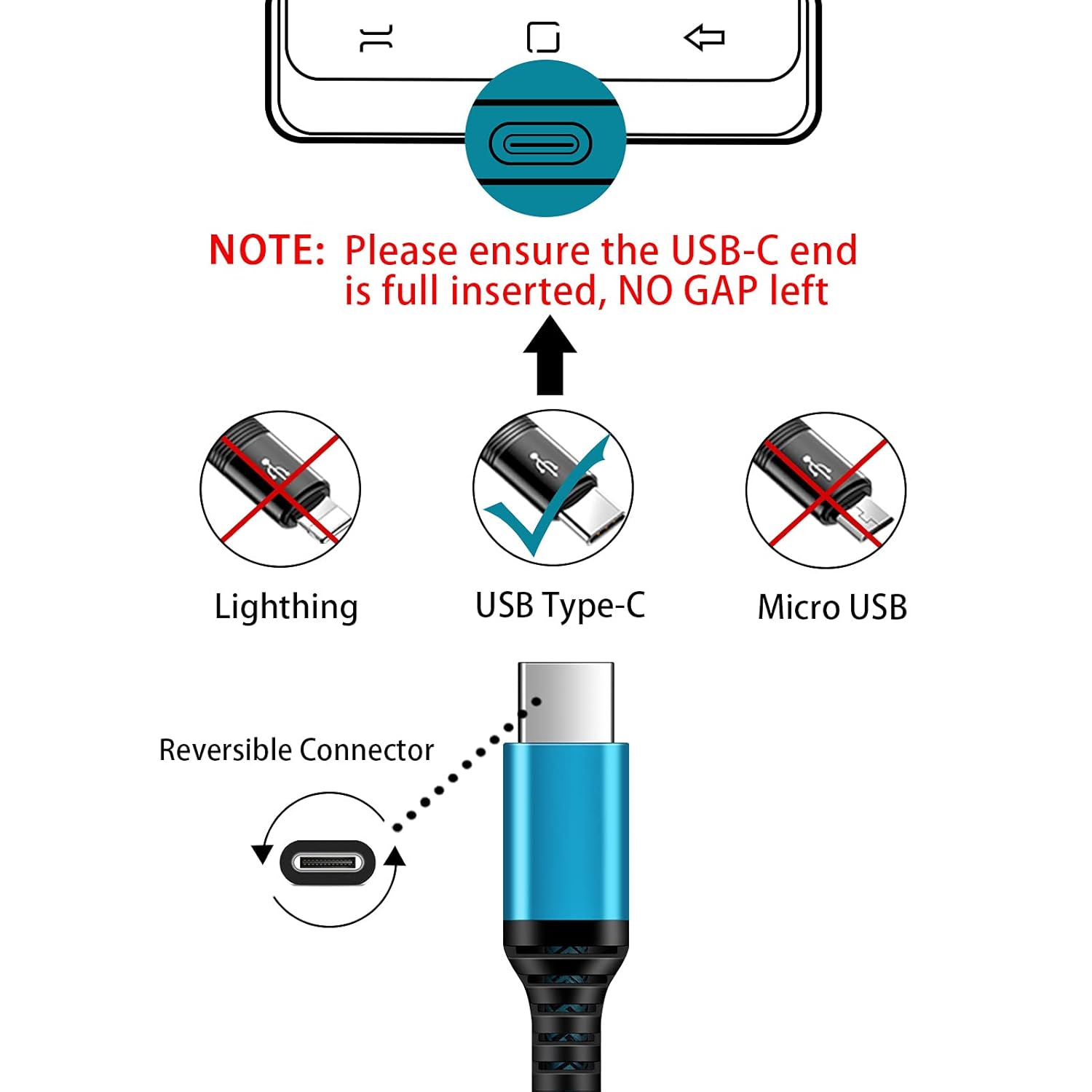 C Charger Cord Fast Charging USB Type C Cable Android Charger Cables 6FT 2Pack for Samsung Galaxy S26 S25 S24 S23 S22 S21 S20 Ultra S20+ Note 20 10 S10 S9 Plus A12 A11 A52 Google Pixel 6 5 4 4a 3a XL - Image 3