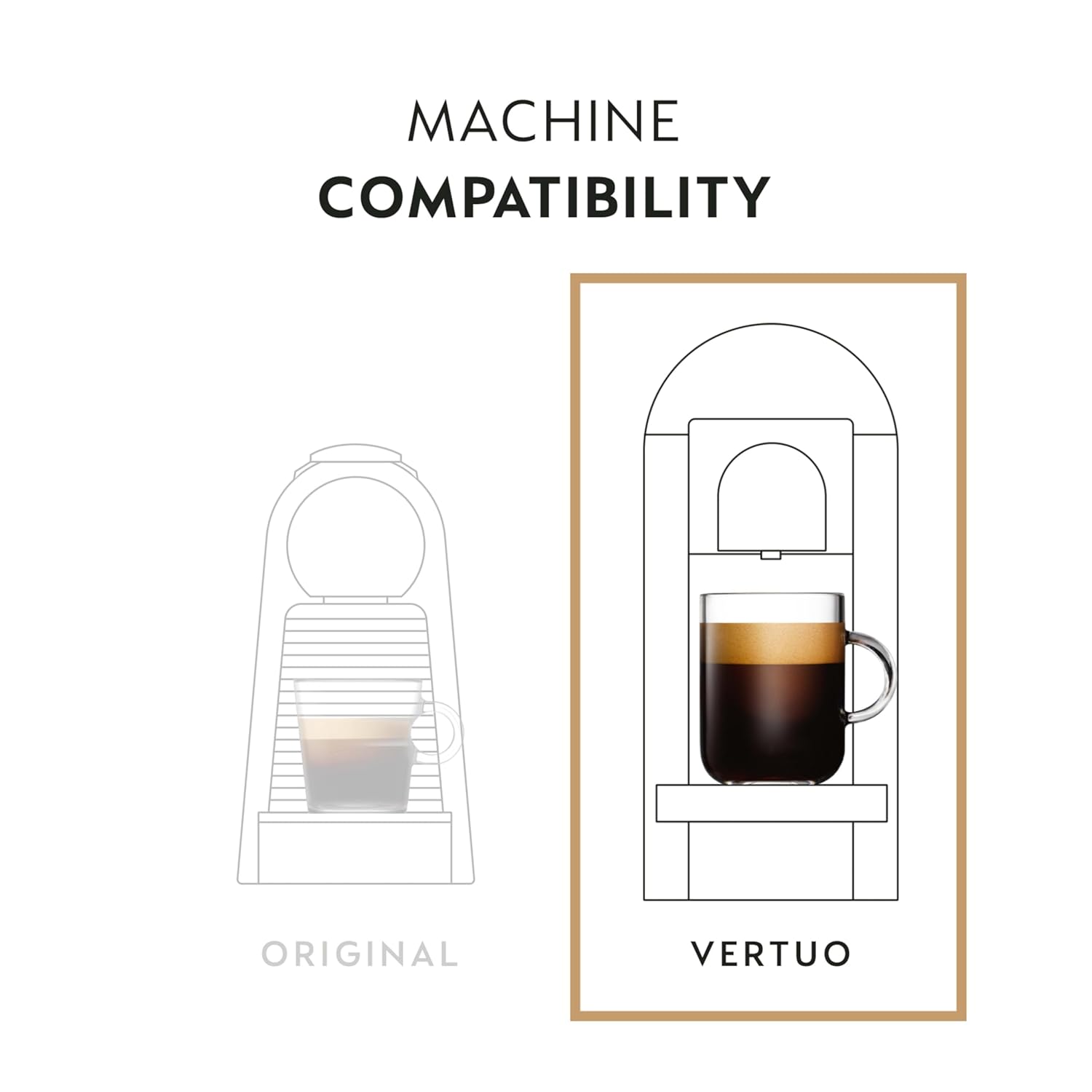 Nespresso Capsules Vertuo, Solelio, Mild Roast Coffee, 30-Count Coffee Pods, Brews 7.8 oz. - Image 11
