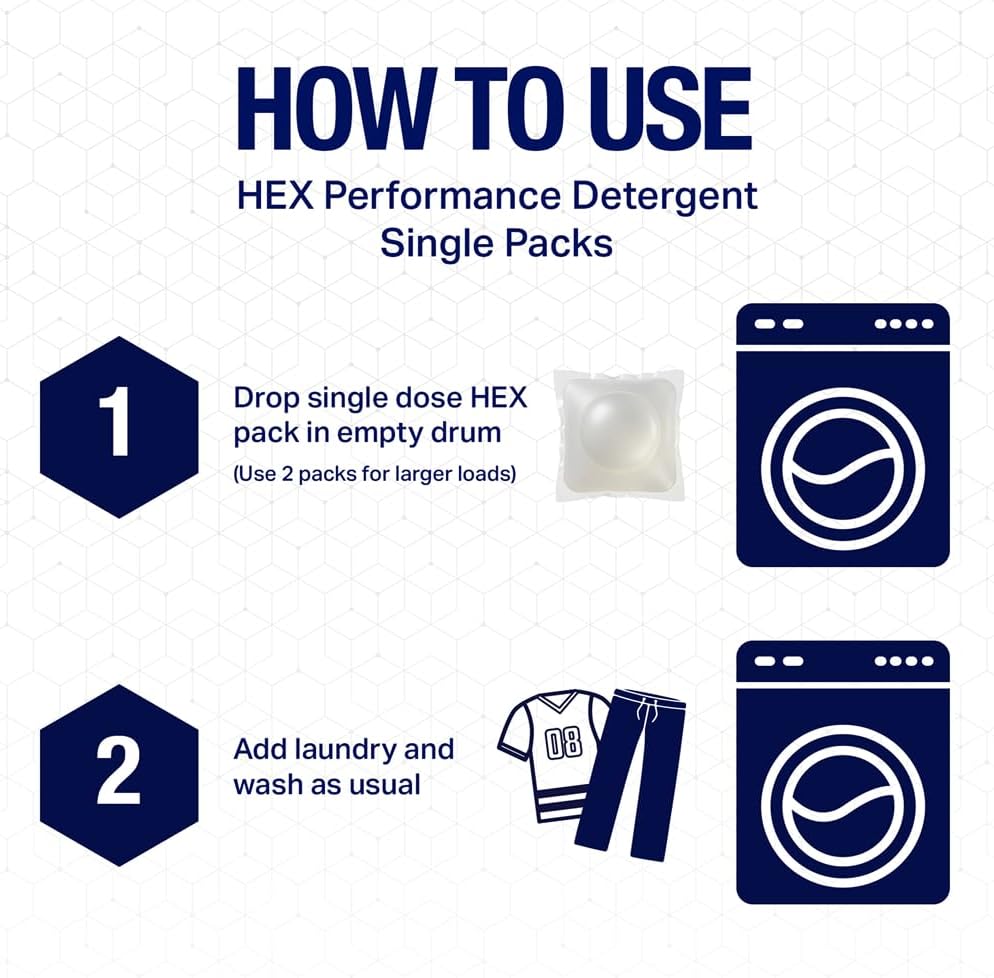 HEX Performance Laundry Detergent Packs, Unscented, 75 Count – Activewear Detergent Pods for Odor & Sweat Removal, Fragrance-Free Sport Wash, HE Compatible - Image 7