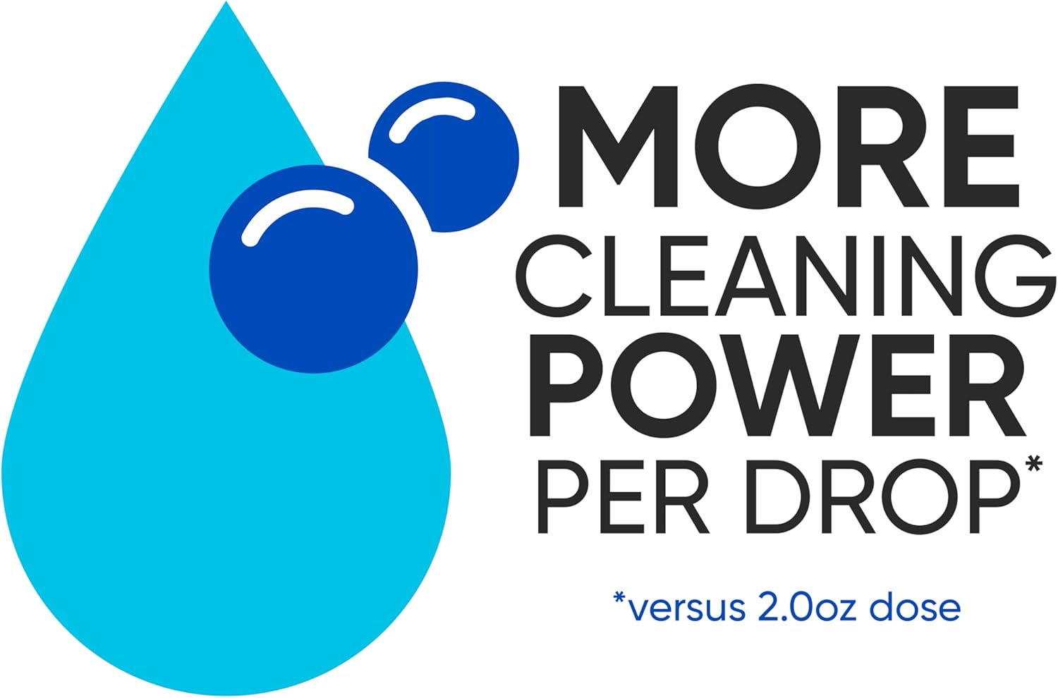 Persil Advanced Clean Oxi+Odor Power, Laundry Detergent Liquid, 82.5 Fl Oz, 82 Loads, Ultra Concentrated Laundry Soap, Fights Tough Stains and Odors, All Water Temperatures, HE Safe - Image 8