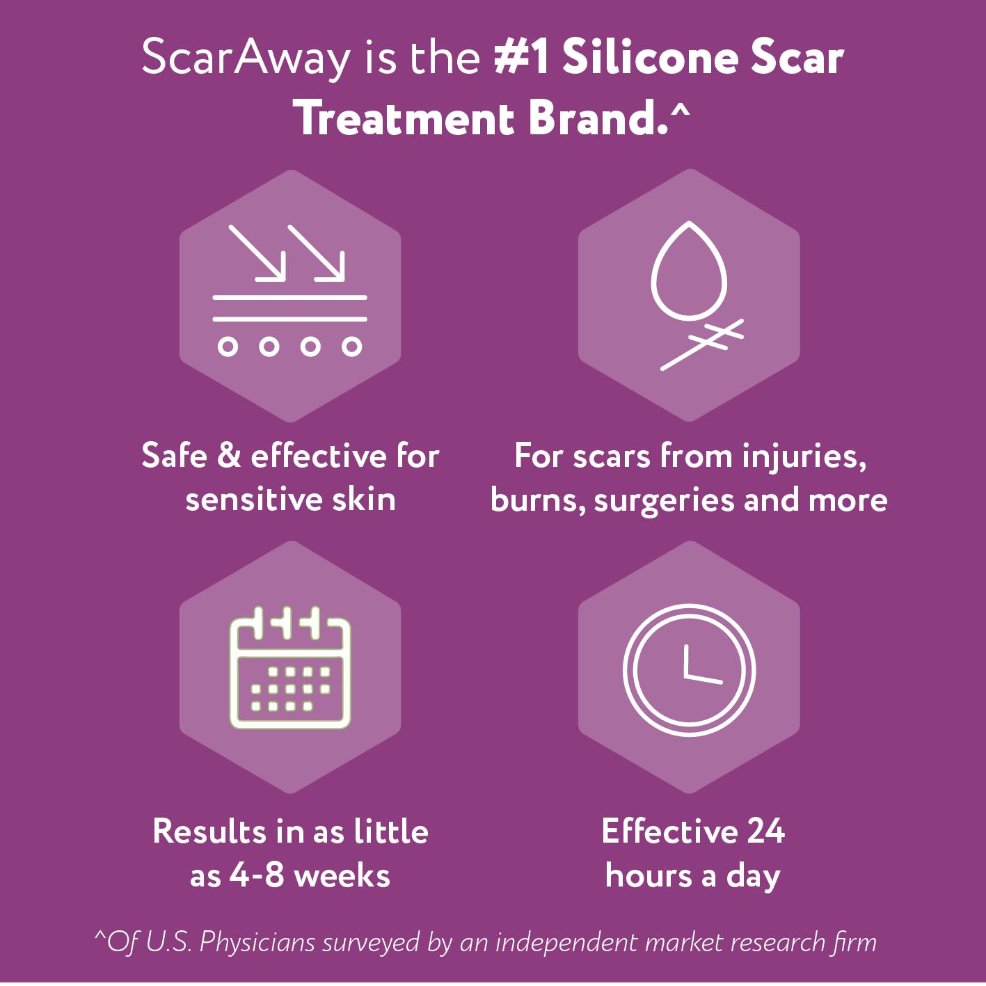 ScarAway Complete Scar Treatment Kit, Clinically Supported Treatment (Pack of 2) Tan Medical-Grade Silicone Scar Sheets (1.5" x 3") and Silicone Gel (0.35 Oz), Water-Resistant & Self-Adhesive - Image 7