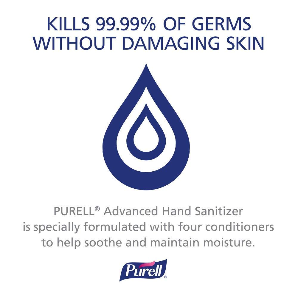 Purell Advanced Hand Sanitizer Gel ES1 Push-Style Hand Sanitizer Dispenser 450 mL Refill Bottle (Pack of 2) - 4450-06-EC2PK - Image 7