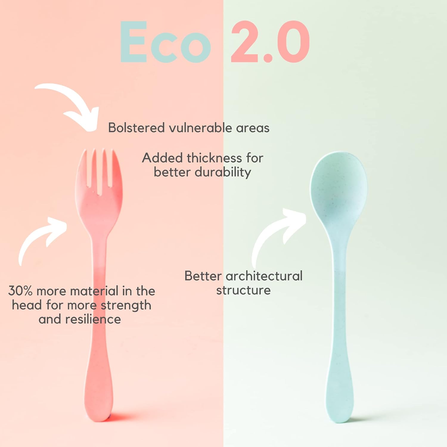 KNORK Eco 12 Piece (Fork, Knife, Spoon) Plant Based Cutlery Bamboo Reusable Flatware Set, (Mint, coral, white, gray) - Image 5