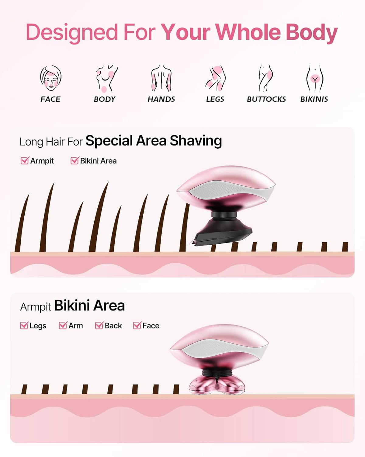 Electric Razors for Women, 5-in-1 Rechargeable Body Shaver - Waterproof Wet Dry Hair Remover - Trimmer for Lady Face Underarms Bikini,Lips,arms, Legs - Image 4