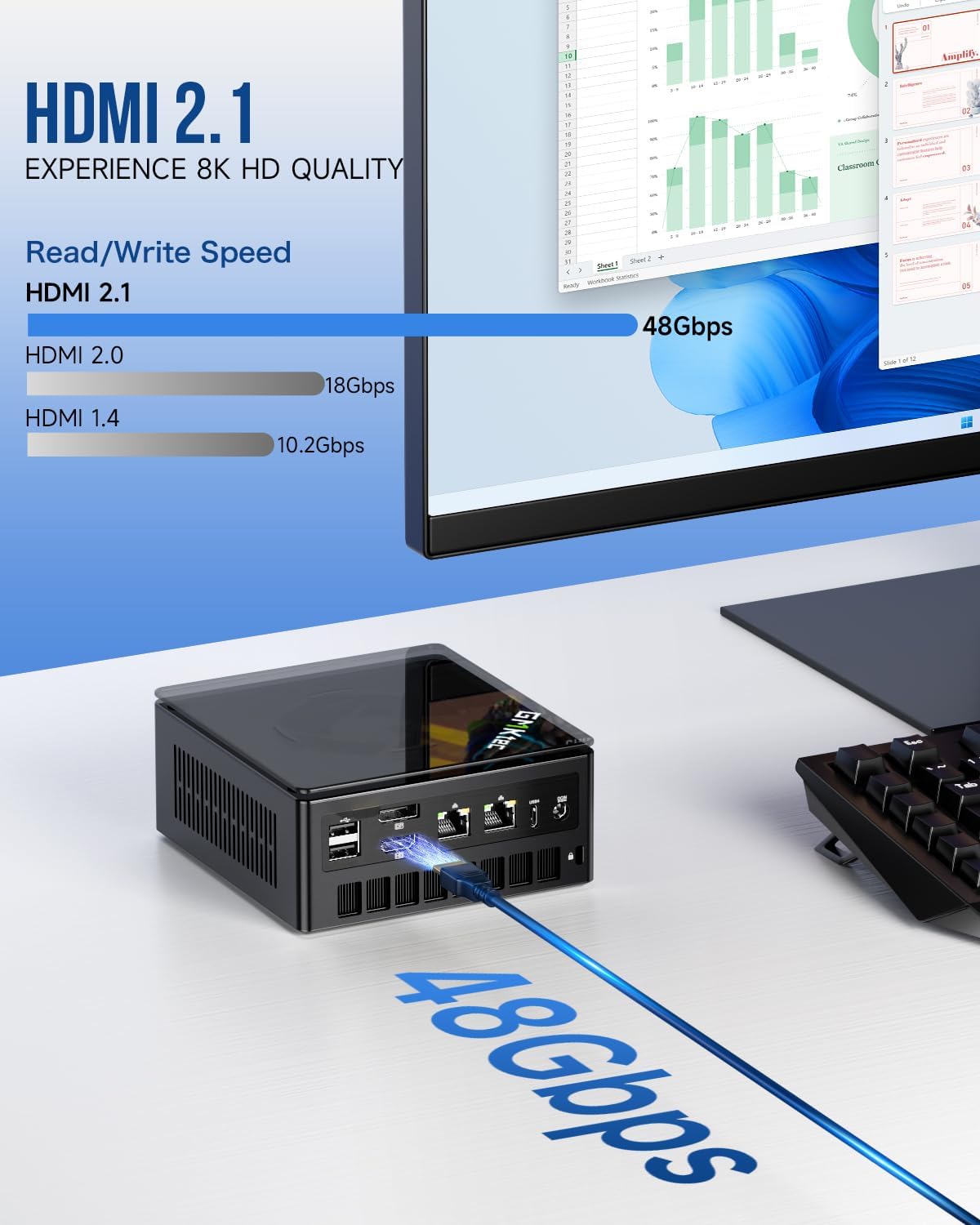 GMKtec Gaming Mini PC K8 Plus AMD Ryzen 7 8845HS(8C/16T, up to 5.1GHz) 32GB DDR5 RAM 2TB SSD, Desktop Computer Dual NIC 2.5G, HDMI 2.1, USB4 - Image 7